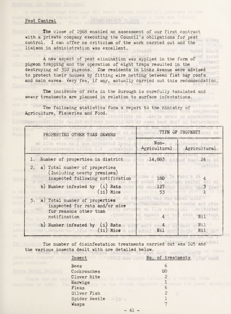 The close of 1968 enabled an assessment of our first contract with a private company executing the Council’s obligations for pest controlo I can offer no criticism of the work carried out and the liaison in administration was excellent0 A new aspect of pest elimination was applied in the form of pigeon trapping and the operation of eight traps resulted in the destroying of 310 pigeons0 The residents in Links Avenue were advised to protect their houses by fitting wire netting between flat bay roofs and main eavego Very few, if any* actually carried out this recommendation0 The incidence of rats in the Borough is carefully tabulated and sewer treatments are planned in relation to surface infestationso The following statistics form a report to the Ministry of Agriculture* Fisheries and Foodo PROPERTIES OTHER THAN SEWERS TYPE OF PROPERTY *r N on¬ agri cultural Agricultural lo Number of properties in district 14s883 , 24 2o a) Total number of properties (including nearby premises) inspected following notification 180 4 b) Number infested by (1) Rats 127. 3 (ii) Mice 53 1 3o a) Total number of properties inspected for rats and/or mice ' for reasons other than < notification 4 Nil b) Number infested by (1) Rats 4 Nil (ii) Mice Nil Nil The number of disinfestation treatments carried out was 105 and the various insects dealt with are detailed belowo Insect NOo of treatments Bees 6 Cockroaches 80 Clover Mite 2 Earwigs 1 Fleas 6 Silver Fish 2 Spider Beetle 1 Wasps 7