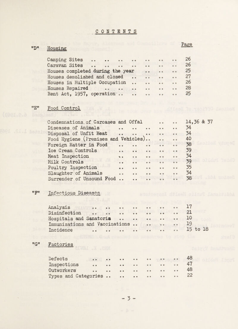 Page Camping Sites Caravan Sites Houses completed during the year Houses demolished and closed Houses in Multiple Occupation .Houses Repaired Rent Act, 1957, operation <,<, o o o o o o o o o o o o o o 26 26 25 27 26 28 25 ”E” Food Control Condemnations.of Carcases and Offal Diseases of Animals Disposal of Unfit Meat Food Hygiene (Premises and Vehicles)o« Foreign Matter in Food Ice Cream Controls Meat Inspection . Milk Controls Poultry Inspection Slaughter of Animals Surrender of Unsound Food ,„ © © © o © © o o © o o o o o © o o © © © o o o o © © o © o o o o o © o o o o o © O Q o o 14,36 & 37 34 34 40 38 39 34 39 35 34 38 F” Infi?ctious Diseasest rtH3.lv SIS 9 9 99 9 9 o a Dlslllf GGi/iOH 90 9 0 99 99 Hospitals and Sanatoria Immunizations and Vaccinations .9 Incidence © © o © © o © © © o o o o o © o o © © o 17 21 10 19 15 to 18 MGW Factories Defects Inspections Outworkers’ Types and Categories •. 00 o © 00 00 © o 00 00 00 48 47 48 22