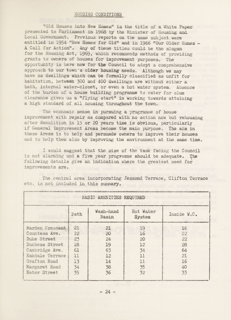 c601d Houses into New Homes” is the title of a White Paper presented to Parliament in 1968 by the Minister of Housing-and Local Government © Previous reports on the same subject war© entitled in 1954 New Homes for Old” and in 1966 ”Our Older Homes - A Call for Action”o Any of these titles could be the slogan for the Housing Act, 19699 which, recommends methods of providing grants to owners of houses for improvement purposes* The opportunity is here now for the Council to adopt a comprehensive approach to our town's older housing needs* Although we may have no dwellings which can be formally classified as unfit for habitation, between 300 and 400 dwellings are without either a bath, internal water-closet, or even a hot water system* Absence of the burden of a house building programme to cater for slum clearance gives us a flying1 start” in working towards attaining a high standard of all housing throughout the town* i Tlie economic sense in pursuing a programme of house improvement with repair as compared with no action now but rehousing after demolition in 15 or 20 years time is obvious, particularly if General Improvement Areas become the main purpose* The aim in these Areas is to help and persuade owners to improve their houses and to help them also by improving the environment at the same time* I would suggest that the size of the task facing, the Council is not alarming and a five year programme should be adequate* The following details give an indication where the greatest need for improvements are* The central area incorporating Jesmond Terrace, Clifton Terrace eto0; is not included in this summary® BASIC AMENITIES REQUIRED Bath Wash-hand Basm Hot Water System Inside W©C© Harden Crescent ' 21 21 19 16 Countess Ave0 22 20 16 22 Duke Street 23 24 20 22 Duchess Street 18 19 12 28 Cambridge Ave © 61 63 34 64 j Eskdale Terrace 11 12 11 21 | Grafton Road 13 14 11 16 ! Margaret Road 34 38 35 40 ! Hater Street 35 36 I 32 33