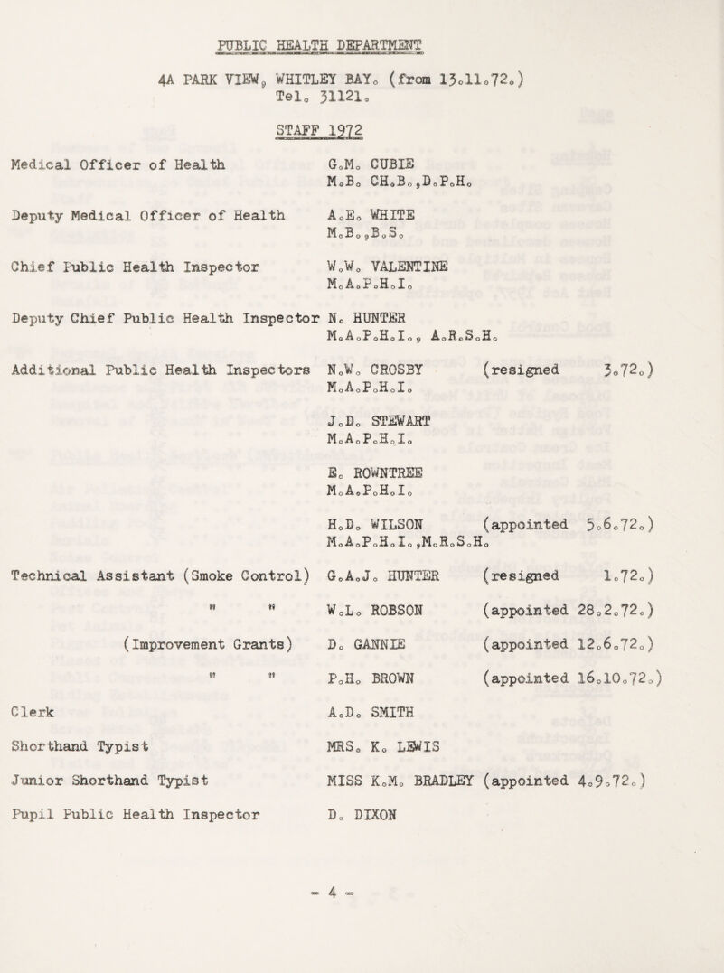 PUBLIC HEALTH DEPARTMENT 4A PARK VIEW, WHITLEY BAYo (from 13cll»72o) Tel, 31121, STAFF 1972 Medical Officer of Health GoMo CUBIS MoBo GHoBoyBoPoHo Deputy Medical Officer of Health A0E<> WHITE MoBo 9BoS0 Chief Public Health Inspector W0W0 VALENTINE MoAoPoHolo Deputy Chief Public Health Inspector No HUNTER MoAoPoHoL* AoRcSoHo Additional Public Health Inspectors M0W0 CROSBY MoAoPoHolo (resigned Jo720) JoDo STEWART MoAoPoHolo Technical Assistant (Smoke Control) M H (improvement Grants) n tt Clerk Shorthand Typist Junior Shorthand Typist Pupil Public Health Inspector Eo ROWNTREE MoAoPoHolo HoDo WILSON MoAoPoHolo ^MoloSoH GoAoJo HUNTER W0Lo ROBSON Do GANNIE PoHo BROWN AoDo SMITH MRS® Ko LEWIS MISS KoMo BRADLEY Do DIXON (appointed 5 o 6 012 <>) o (resigned lo?2o) (appointed 2802072®) (appointed 12060720) (appointed l6o10o?2o) (appointed 4o9o?20)