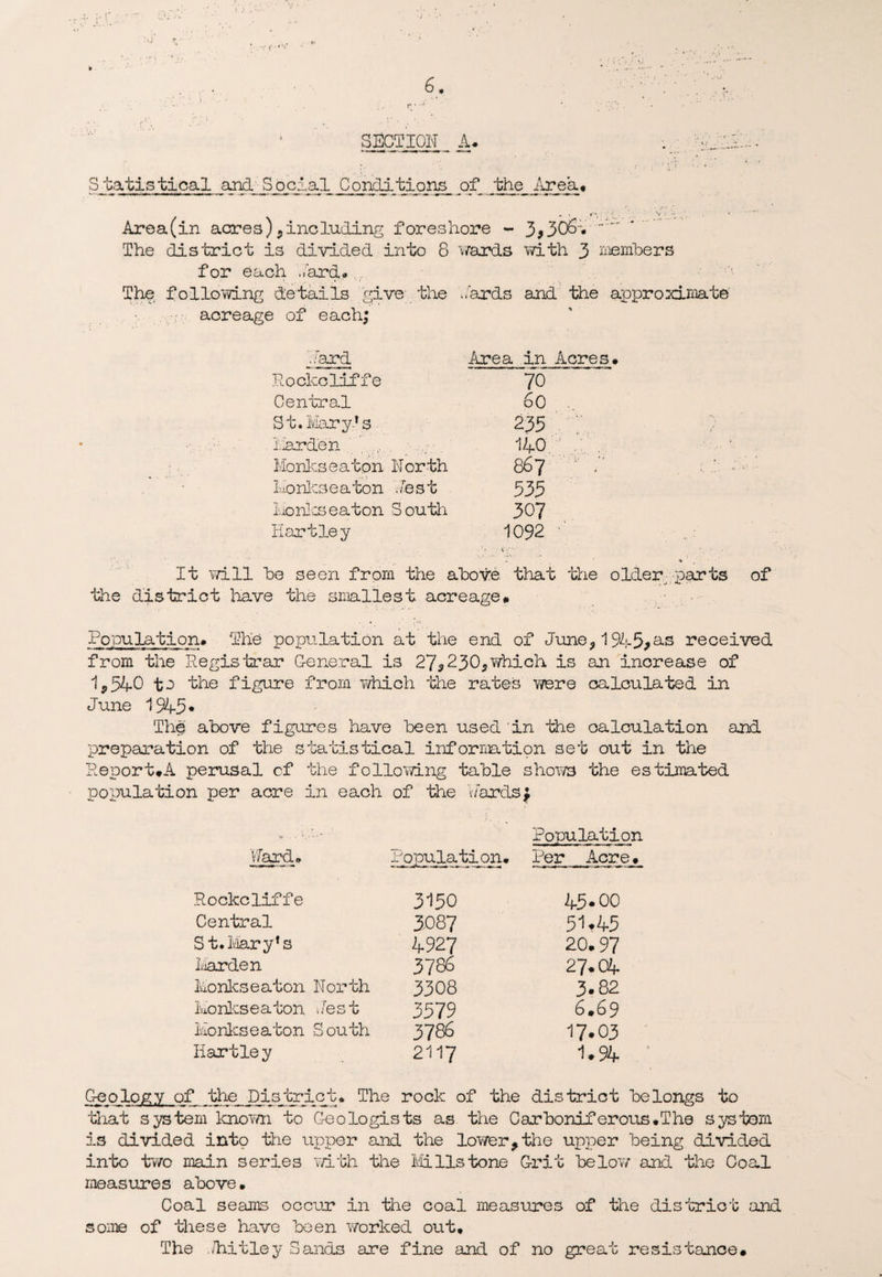 *• r,rV . • • 6. • ■ ■ . ■ . , -f. • . r* '• :;0 i * * . r . • * , SECTION A# ; up.;:. Statistical and Social Conditions of the Area, ♦ i si , *1 • ,. - - Area (in acres)*including foreshore - 3*30S:. r' The district is divided into 8 wards with 3 members for each Ward* The following details give the Wards and the approximate acreage of each; hard Area in Acres # Rockcliffe 70 Central 60 St. Mary.1 $ 235 harden 140 Monks e a ton North 867 Monies e a ton West 535 Monies e a ton South 307 Hartley 1092 It vd. 11 he seen from the above that the older parts of . O .5 -A-. the district have the smallest acreage# Population* The population at the end of June?1945*received from the Regis trar General is 27* 230*which is an increase of 1*540 te the figure from which the rates were calculated in J une 1545 * The above figures have been used in the calculation and preparation of the statistical information set out in the Report#A perusal of the following table shows the estimated population per acre in each of the Wards $ Ward* Population Population* Per Acre# Rockcliffe 3150 45-00 Central 3087 51.45 St. Mary1 s 4927 20.97 harden 3786 27. C4 Monks eat on North 3308 3.82 Monks e a ton West 3579 6.69 Monkseaton South 3786 17.03 Hartle y 2117 1.94 Geology of the District* The rock of the district belongs to that system knoY/n to Geologists as the Carboniferous.The system is divided into the upper and the lower * the upper being divided into two main series with the Millstone Grit belov/ and the Coal measures above. Coal seams occur in the coal measures of the district and some of these have been worked out. The ./hitley Sands are fine and of no great resistance#