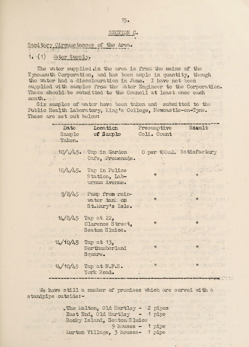 SECTION C. * • . . . • ■ I > Sanitar y Circuits tanoes of the Area. “V ' 'P d ■> ' p Up .,,r TTV. . i v.\. • ‘ •.:.l .*J • Rj »J * ‘ . . . % . ■ V • 1i :(l) Pater Supply* ‘ ,.n : i ;V p • ' , '• v ; . i ' * • ; < The water supplied sin the area is from. the mains of the Tynemouth Corporation, and has heen ample in quantity, though the water had a discolouration in June. .1 have not-been • supplied with samples from the .rater Engineer to the Corporation. These • should/be subidtted to the Council at least once each month., e0 ; 'd/ . v p ■. -p. Six samples of water have been talcen and submitted to the Public Health Laboratory, King!s College, Nowcastle-on-Tyne, • These are,setiou.t below: J . ' mim mm mm mm r mm mm 9m r. <n* mm mm mm mm mm vm mm m+m** mm mm mm mmimmmm mm mm mm mmmmtmmmrn mot wmmmrn+m* mm 9m mm mm mm mm mm mm *** *** Late ‘ Location Presumptive Result Sample. of Sample Coli. Count -.u.V, . ; .o-Taken. 7 . . ,;.r ; •. . , 10/4/45* t Tap din . .Garden 0 per 100m J. ' Satisfactory X. J.’V Cafe,-.Promenade. •/ lO/if/45* Tap in Police / Station, Lab- ” M urnum Avenue* . e; ' - . ' ' ' b ■ i; ■ . '• l'. \ V , ' 9/8/45 r Pump from rain- ; ■ • f water .tank oh p . I? M p r ■ St. Mary Vs Isle. >?g . ‘ ■ . * • 1. V' ■' ' '/ : p “ ’ . * j“ ' . ’ ■ . ■ * • . 14/8/45 Tap at. 22, - 1 Clarence Street, ff ” Seaton Sluice. .. ■14/10/45 Tap at .13, '• Nor thumbe r land Square. 14/10/45 Tap at. N.P.S. . J . York Road. it tt ft. . • tt '.1 We have still a number of premises which are served with a standpipe outside .The kalton, Old Hartley - k2 pipes East End, Old Hartley - >1 pipe o ,1 ■ • Rocky. Island, Seaton :S luice 9 houses - 1 pipe, i ■ v.iurton Village, 3 houses- 1 .pipe ..a'