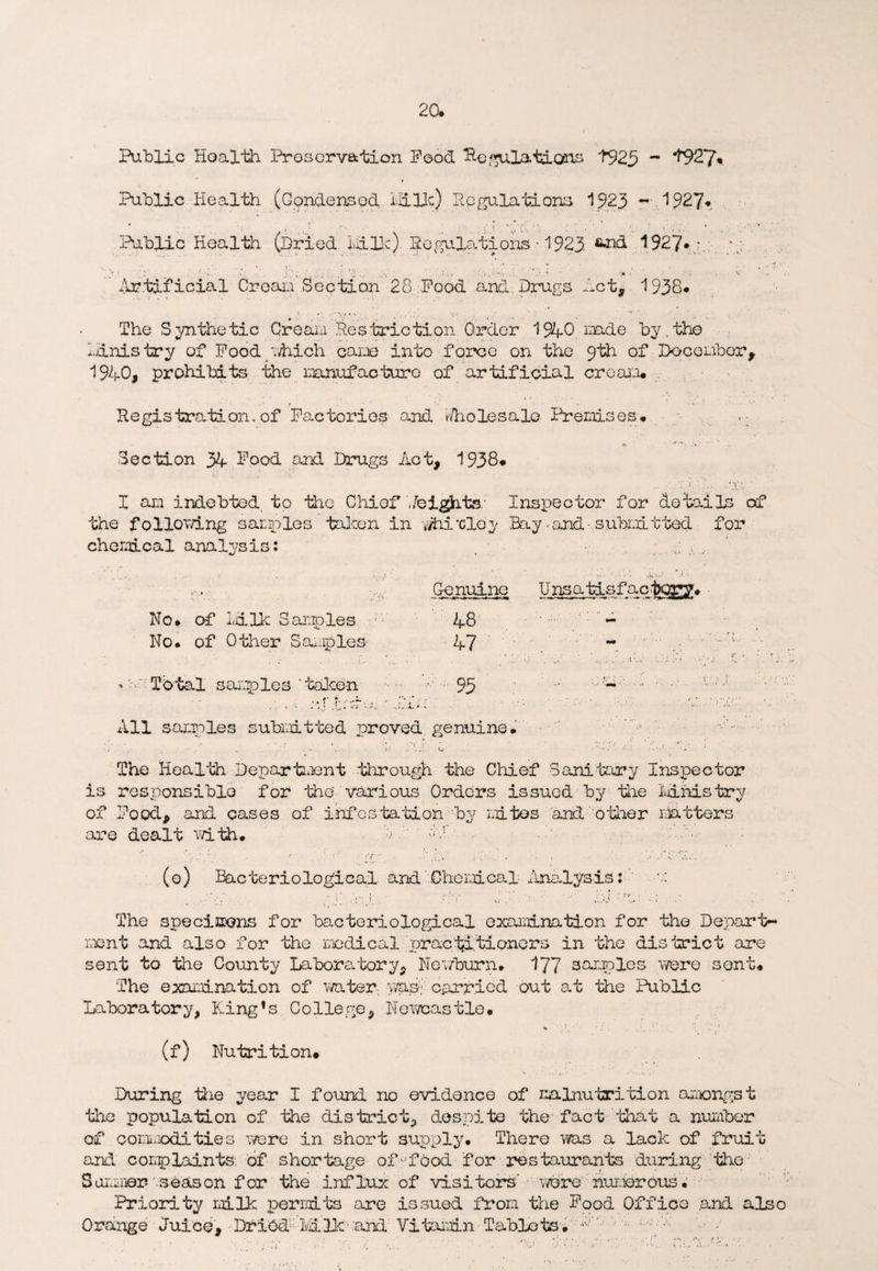Public Health Preservation Pood Peculations ?925 - ^9^7* Public Health (Condensed id He) Regulations 1923 - 1927* Public Health (Dried. Hi He) Regulations '1923 1927.;.; Artificial Cream Section 28 Pood and Drugs Act, 1938* ,.. . • ■ - ■ - The Synthetic Cream Restriction Order 1 940 made by.the ministry of Pood which came into force on the 9th of December, 1940, prohibits the manufacture of artificial cream. Registro.tion, of Factories and diolesale Premises, p * ■ *v>v. >: '• 1 . Section 34 Pood and Drugs Act, 1938. V • .. . *V'% ■ I am indebted to the Chief/eights.' Inspector for details of the following samples taken in y/hi‘cloy Bay-and'submitted for chemical analysis: . • .. i , Cenuine No* of Id Ik Samples No. of 0tlier Samples ' ' <' Tbtal samples taken 48 47 95 All samples submitted proved genuine. The Health Department .through the Chief Sanitary Inspector is responsible for the various Orders issued by the Idhistry of Pood, and cases of infestation by mites and other matters are dealt with. ..Ad' A! ■ • ■ • ■ (e) Bacteriological and Che ideal Analysis: _ : \ < ;v ' ■. h}■. rC:': The specimens for bacteriological examination for the Depart¬ ment and also for the medical practitioners in the district are sent to the County laboratory, Newburn. 177 samples were sent. The exaidnation of water. mi carried out at the Public Laboratory, King’s College, Newcastle. (f) Nutrition. During the year I found no evidence of nalnutrition amongst the population of the district, despite the'fact that a number of commodities were in short supply. There was a lack of fruit and complaints of shortage of''food for restaurants during the Sommer 'season for the influx of visitors’ wore numerous • Priority milk permits are issued from the Pood Office and also Orange Juice, Dri&k MLIk■ and Vitamin Tablets• :^~ 1 •