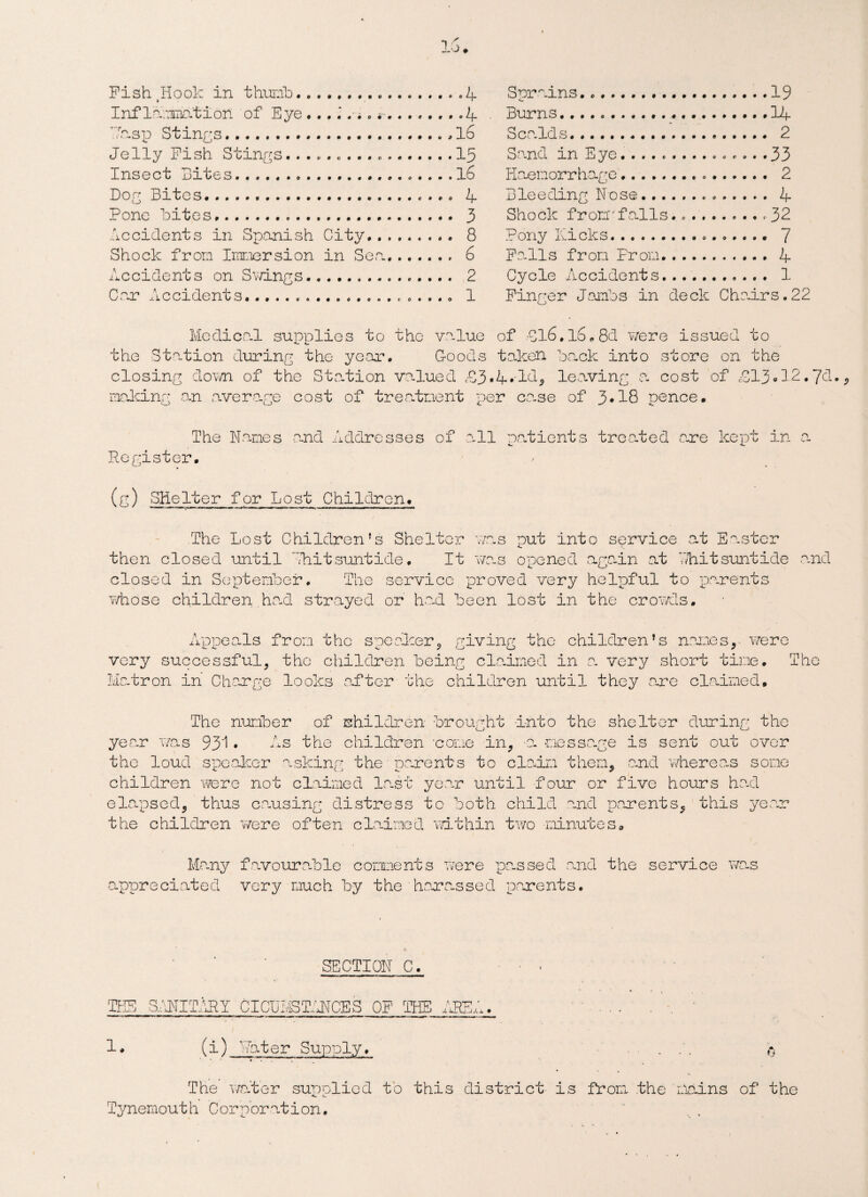 Inf lo.nm'tion of Eye . .. .'. *•..4 TTasp Stings., 16 Jelly Fish Stings...15 Insect Bites... 16 Dog Bites. 4 Pone bites. 3 Accidents in Spanish City.. 8 Shock from Immersion in Sea. 6 Accidents on Swings. 2 Car Accidents.. 1 Burns...14 Sc.a Ids. 2 Sand in Eye................ 33 Haemorrhage’. 2 Bleeding Nose.. ..4 Shock frorr falls. .< 32 Pony Kicks. 7 F.aUs from Prom..4 Cycle Accidents. 1 Finger Jambs in deck Chad.rs.22 Medical supplies to the value of -Cl6.l6.8d were issued to the Station during the year. Goods taken back into store on the closing down of the Station valued £3*4*12, leaving a cost of Ai3.i2.7d., making an average cost of treatment per ca-se of 3*18 pence. The Names and Addresses of all patients treated are kept in a Register. (g) Shelter for Lost Children. The Lost Children’s Shelter ws.s put into service at Easter then closed until Bhitsuntide. It was opened again at 7/hitsuntide and closed in September. The service proved very helpful to parents whose children.had strayed or had been lost in the crowds. Appeals from the speaker, giving the children’s names,- were very successful, the children being claimed in a very short tine. The Matron in Charge looks after the children until they care claimed. The number of children brought -into the shelter during the year was 931• .s the children 'come in, Cj message is sent out over the loud speaker asking the parents to claim them, -and whereas some children “were not claimed Last year until four or five hours had elapsed, thus causing distress to both child and parents, this year the children were often cLained within two -minutes. Many favourable comments were passed and the service was appreciated very much by the'harassed parents. SECTION C. - ^ THE SANITARY Cl CUllS TANCES OF THE AREA. . 1# (i) Fater Supply. ... .7 $ The water supplied to this district is from the mains of the Tynemouth Corporation.