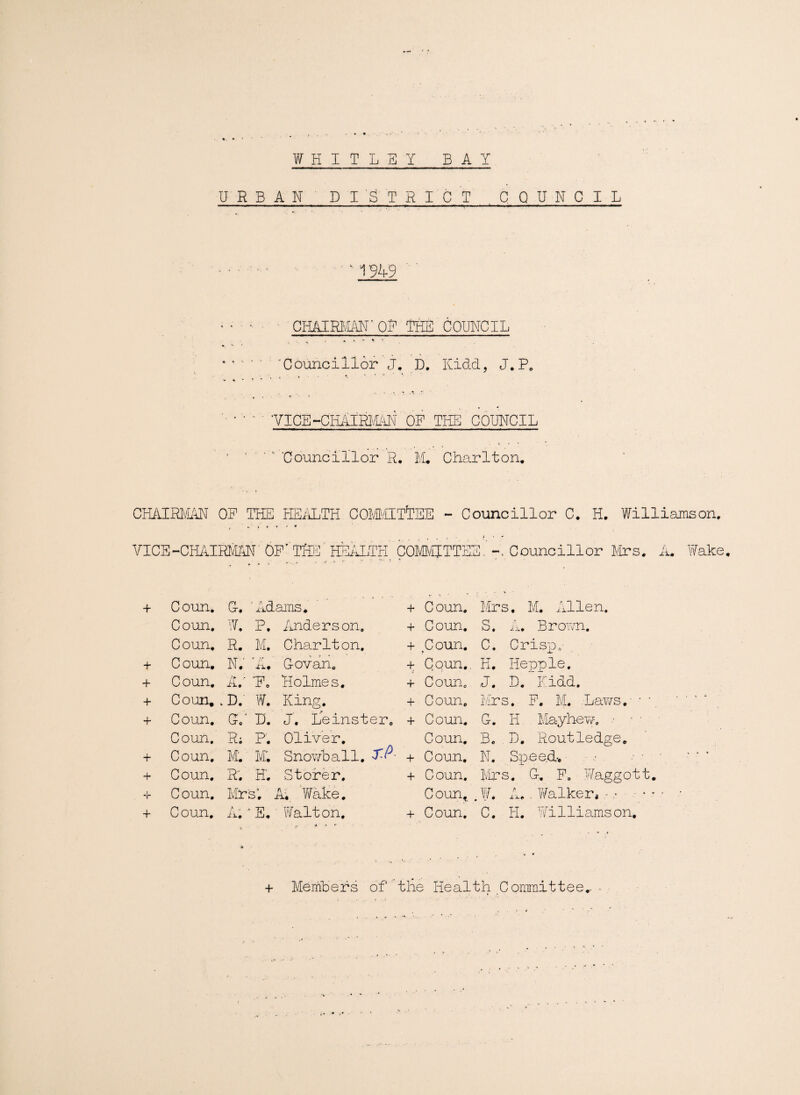 WHITLEY BAY URBAN DISTRICT COUNCIL   1 '949 ' ' CHAIRMAN'ON THE COUNCIL Councillor J. D. Kidd, J.P. •YICE~CMimm OF THE COUNCIL v 'Councillor R. M. Charlton. CHAIRMAN OP THE HEALTH COMMITTEE - Councillor C. H. Williamson. « X P » * < » i • * VICE-CHAIRMAN' OP' THE HSALTH COMMITTEE. Councillor Mrs. A. Wake. + Coun, 0. 'Adams. + Coun. Mrs. M. Allen. Coun. W, P. Anderson. + Coun. S. A. Brown. Coun. R. M. Charlton. + Coun. C. Crisp. + Coun. N. 'A. Covan. + Qqun.. K. Hepple. + Coun. A.' P. Holmes. + Coun. J. D. Kidd. + Coun. . D. W. King. + Coun. Mrs. P. M. Laws. • • + Coun. Cl ID. J. Leinster. + Coun. C. H Mayhew. ■ Coun. Pi P. Oliver. Coun. B. . D. Routledge. + Coun. M. M. Snowball. T-P- + Coun. N. Speed-. ■ • + Coun. R. H. Storer. + Coun. Mr s. C. P. Waggott. 4 Coun. Mrs; A* Wake. Coun,. .¥. A. . Walker, — + Coun. A A E. Walton. + Coun. c. H. Williamson. + Members of the Health Committee,-