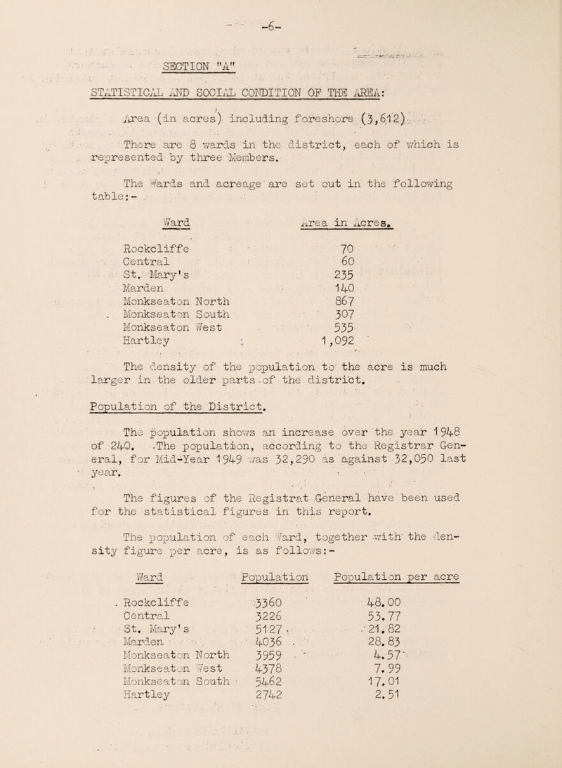 -6- SECTION ”A STATISTICAL AND SOCIAL CONDITION OP THE AREA: ■j lire a (in acres) including foreshore (j,6l 2) There are 8 wards in the ■represented hy three 'Members, district, each of which is The Wards and acreage are set out in the following table;- Ward Area in Acres# Rockcliffe 70 Central 60 St. Mary’s 235 . Harden 140 Monkseaton North 867 Monkseaton South ■ 307 Monkseaton West 535 Hartley 1,092 ‘ The density of the population to- the acre is much larger in the older parts-of the district. Population of the District. The population shows an increase over the year 1948 of 240. .The population, according to the' Registrar Gen¬ eral, for Mid-Year 1949 was 32,290 as against 32,050 last year. > : i‘ * The figures of the Registrat .General have heen used for the statistical figures in this report. The population of each Ward, together -with' the den¬ sity figure per acre, is as follows Ward Population Population per acre . Rockcliffe 3360 ’ 48.00 Central 3226 53.77 St. Mary’s 5127- • -’21.82 Harden • *, ♦ 4036 . 28.83 Monks eat on North 3959 * 4 4.57' Monkseaton West 4378 7. 99 Monkseaton South • 5462 17.01 Hartley 2742 2.51