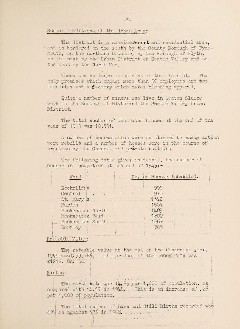 7- Social Conditions, of the Urban Area:' The district is a seasideresort and residential area, and is bordered on the south by the County Borough of Tyne¬ mouth, on the northern boundary by the Borough of Blyth, on the west by the' Urban District of Seaton Valley and on the east by the North See.. There are no large industries in the district. The only premises which engage more than 50 employees are two laundries and a factory which makes clothing apparel. £Juite a number of miners who live in Seaton Sluice work in the Borough of Blyth-and the Seaton Valley Urban District. The total number of inhabited houses at the end of the year of 1949 was 10,591. A number of houses which were demolished by enemy action were rebuilt and a number of houses were in the course of erection by the Council and private builders. The following table gives in detail, the number of houses in occupation at the end of 1949’- , t Ward, | » i i j ’ : No. bf Houses Inhabited. ; Rockcliffe i » j 996 j Central * < : ■' 970 ! St. Mary1 .s .. . ’ 1342 ! Harden i ■ 1504 ; Monkseaton North 1405 1 Monkseatoh West 1 802 i ' Monkse.at.on South. 1867 i Hartley *. V | 705 Rateable Value: 1 ~ i -i - i ■ i i The rateable value:at the end of the financial year, 1949 -was£299,1 86. The product of the penny rate was . £1212. Os. Od. I ! ; The birth bate was 14..83. pox .1.,.000 of population, as ■ compared with 14.57 in 1948..., ,T,his is an increase of .26 I x per 1,000 of population. • _... .. 7 .. • • • » •* * * • i * ■ ■■ ; j « * ■ j . ( The total number of ,Liv.e .and Still Births recorded v/as 494j as against 478 in 1948. * *-x.>