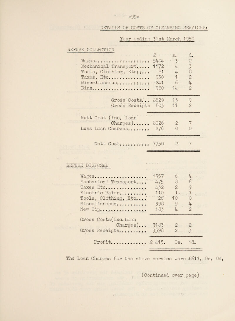 t •• 9 -99 details OF COSTS OF CLEANSING- SERVICES: Year ending 31st March 1950 REFUSE COLLECTION . £ • s. d. Wages, 5404 3 2 Mechanical Transport,,... 1172 4 3 Tools, Clothing, Etc;;.,. 81 4 8 Taxes, Etc...... 950 1 2 Miscellaneous.. 241 6 4 Dins. 980 14 2 Cross Costs.*.. 8829 13 9 Cross Receipts 803 11 2 Nett Cost (inc. Loan »■ Charges)...... 8026 2 7 Less Loan Charges.. 276 0 0 Nett Cost... 7750 2 7 REFUSE DISPOSAL ' : - Wage s.... 1557 6 4 Mechanical Transport...  ‘475 8 6 Taxes Etc..., ... 432 2 9 Electric Baler, ... 110 L- 1 ... Tools, Clothing, Etc....‘ 2 6 ' TO 0 Miscellaneous........... 398 9 4 New Tip,... 183 4 2 Cross Costs(lnc. Loan Charges)... 3183 2 2 Gross Receipts.. < 3598 2 3 Profit.... £ 415. 0s. Id. The Loan Charges for the above service were £611, Os. 0d#