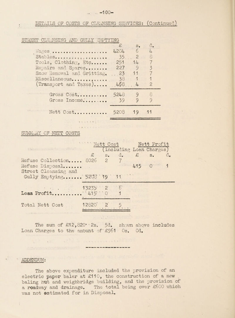 —1 00- DETAILS OF COSTS OF CLEANSING SERVICES: (Continued) STREET CLELRTSING AND CULLY SMUTTING £ s. d. . 'wages > ............-.... 4204 6 4 Stables.........s f. 35 , 2 8 Tools, Clothing, Etc. 251 14 7 Repairs and Spares... 227 9 3 Snow Removal and Gritting, .. 23 11 7 Miscellaneous. 38 1 1 (Transport and Taxes)..,.. A!?9. . 4- 2 Cross Cost... 5248 9 8 Cross Income... 39 9 9 Nett Cost.. 5208 19 11 SUMMARY CP -NETT COSTS Nett Cost Nett Profit (including Loan Charges) £ s, d. £ s. cl. Refuse Collection. 8026 2 7 Refuse Disposal....... 4-15 0.. 1 Street Cleansing and Cully Emptying....... 5*2‘CfS 19 11 13235 2 *6' ‘  415 * ' Q 1 12820* 2 5 The sum of £12,820* “2s. 5d. shown above includes Loan Charges to the .amount of'£961 0s, Od. Less Profit,.,. Total Nett Cost ADDENDUM: The above expenditure included the provision of an electric paper baler at £110, the construction of a new _ baling hut and weighbridge building, and the provision of a roadway and drainage. The total being over £600 which was not estimated for in Disposal.