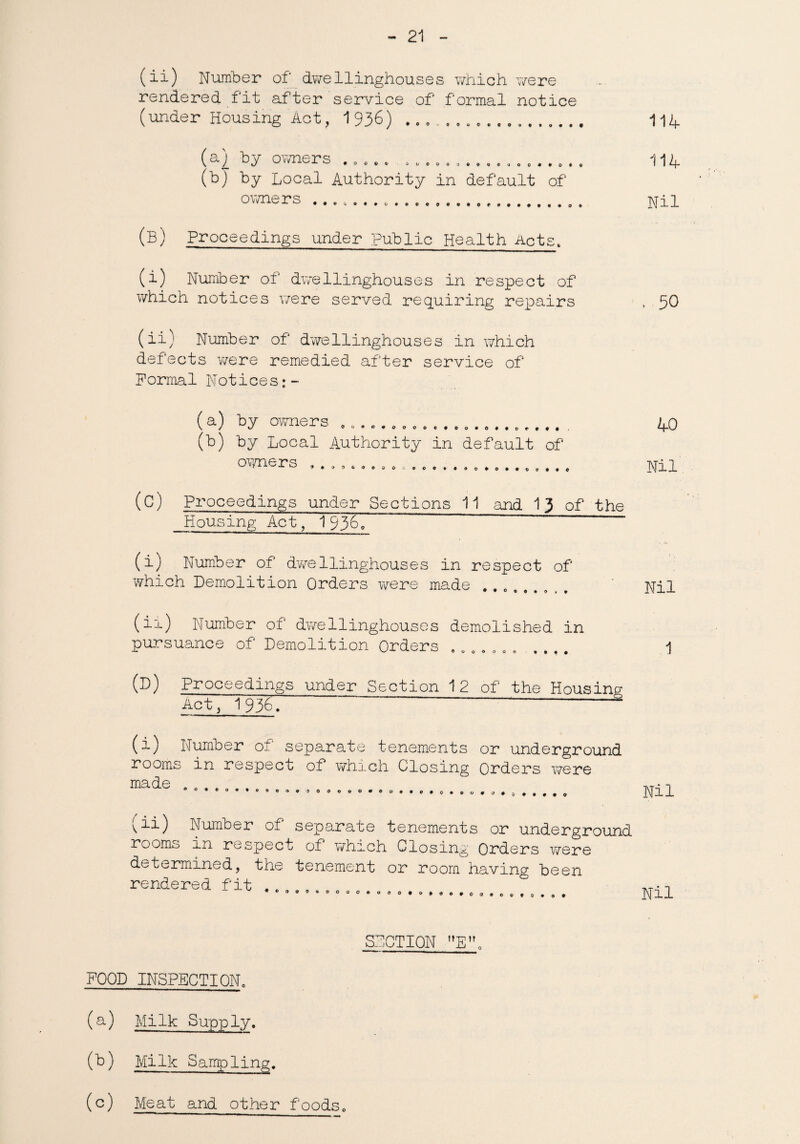 (ii) Number of’ dwellinghouses which were rendered, fit after service of formal notice (under Housing Act, 1936) ................. (a) (W 00«> © O O O O 3 A O <» O >> O 0 * # O • 0 by owners . „ by Local Authority in default of owners ... (B) Proceedings under Public Health Acts. (i) Number of dwrellinghouses in respect of which notices were served requiring repairs (ii) Number of dwellinghouses in which defects were remedied after service of Formal Notices:- 114 114 Nil o«oooo«# oo*o«*oe#t« (a) by owners (b) by Local Authority in default of owners o»«oc*«o 40 Nil (c) Proceedings under Sections 11 and 13 of the Housing Act, 1936V ^ (i) Number of dwellinghouses in respect of which Demolition Orders were made Nil (ii) Number of dwellinghouses demolished in pursuance of Demolition Orders 1 (D) Proceedings under Section 12 of the Housing Act, 1936. —— — (i) Number of s rooms in respect made eparate tenements or underground of which Closing Orders were Nil lii) Number of separate tenements or underground rooms in respect of which Closing Orders were determined, the tenement or room having been rendered fit ... Nil SUCTION E”, FOOD INSPECTION. (a.) Milk Supply. (b) Milk Sampling. (c) Meat and other foods.