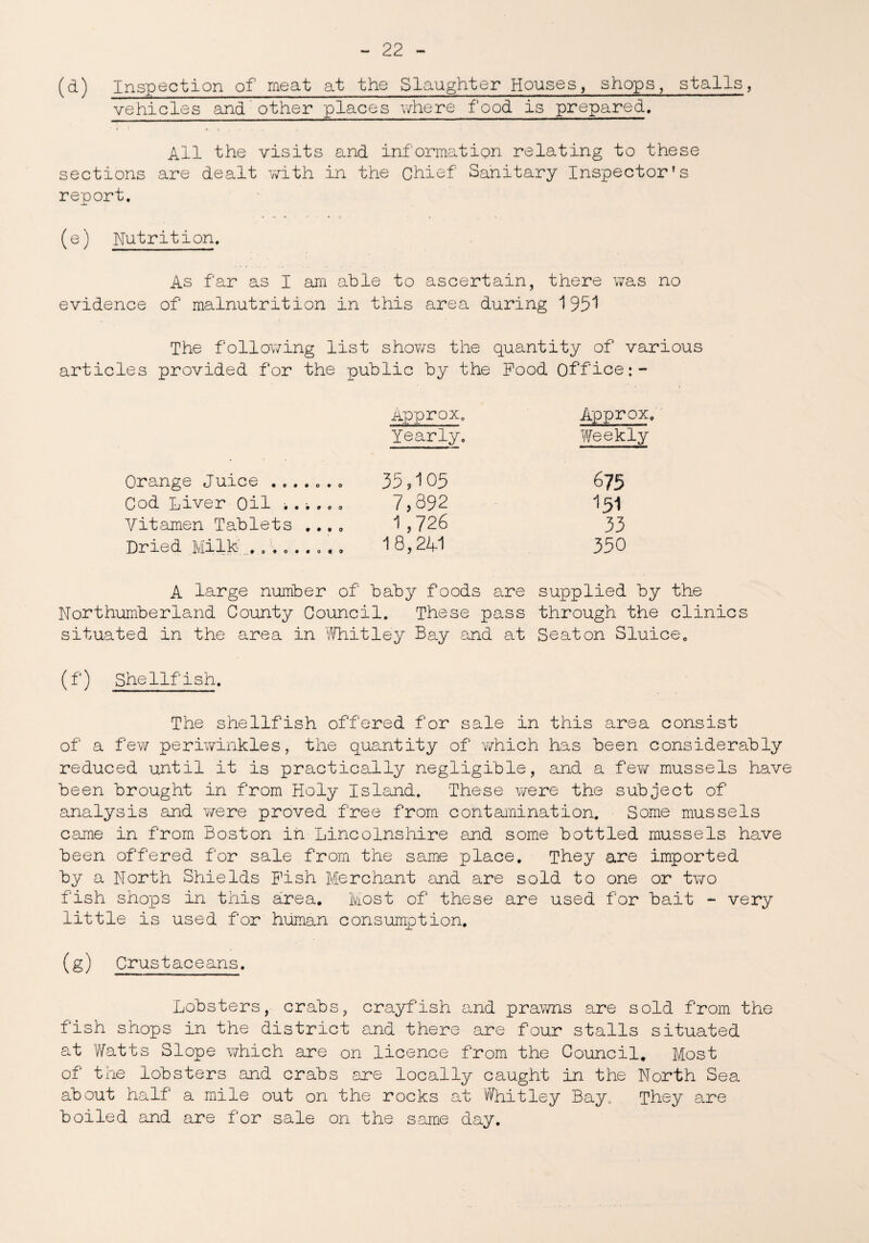 (d) Inspection of meat at the Slaughter Houses, shops, stalls, vehicles and other places where food is prepared. All the visits and information relating to these sections are dealt with in the Chief' Sanitary Inspector’s report. (e) Nutrition. As far as I am able to ascertain, there was no evidence of malnutrition in this area during 195^ The following list shows the quantity of various articles provided for the public by the Pood Office Approx. Approx, Yearly. Weekly Orange Juice ....... 35,105 675 Cod Liver Oil . . ^ . .. 7,392 151 Vitamen Tablets .... 1,726 33 Dried Milk ......... 18,241 350 A large number of baby f oods are supplied by the Northumberland County Council. These pass through the clinics situated in the area in Whitley Bay and at Seaton Sluice. (f) Shellfish. The shellfish offered for sale in this area consist of a few periwinkles, the quantity of Y/hich has been considerably reduced until it is practically negligible, and a few mussels have been brought in from Holy Island. These were the subject of analysis and were proved free from contamination. Some mussels came in from Boston in Lincolnshire and some bottled mussels have been offered for sale from the same place. They are imported by a North Shields Pish Merchant and are sold to one or two fish shops in this area. Most of these are used for bait - very little is used for human consumption. (g) Crustaceans. Lobsters, crabs, crayfish and prawns are sold from the fish shops in the district and there are four stalls situated at Watts Slope which are on licence from the Council. Most of the lobsters and crabs are locally caught in the North Sea about half a mile out on the rocks at Whitley Bay, They are boiled and are for sale on the same day.