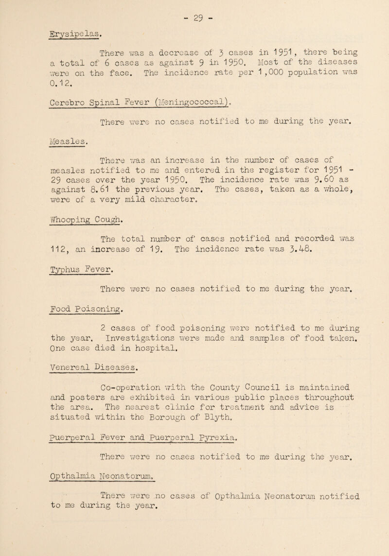 Erysipelas. There was a decrease of 3 cases in 1951, there being a total of 6 cases as against 9 in 1950. Most of the diseases were on the face. The incidence rate per 1 ,000 population was 0.12, Cerebro Spinal Fever (Meningococcal). There were no cases notified to me during the year. Measles. There was an increase in the number of cases of measles notified to me and entered in the register for 1951 - 29 cases over the year 1950. The incidence rate was 9.60 as against 8.61 the previous year. The cases, taken as a whole, were of a very mild character. Whooping Cough, The total number of cases notified and recorded was 112, an increase of 19. The incidence rate was 3.48. Typhus Fever. There were no cases notified to me during the year. Food Poisoning. 2 cases of food poisoning were notified to me during the year. Investigations were made and samples of food taken. One case died in hospital. Venereal Diseases. Co-operation with the County Council is maintained and posters are exhibited in various public places throughout the area. The nearest clinic for treatment and advice is situated within the Borough of Blyth. puerperal Fever and Puerperal Pyrexia. There were no cases notified to me during the year. Opthalmia Neonatorum, There were .no cases of Opthalmia Neonatorum notified to me during the year.