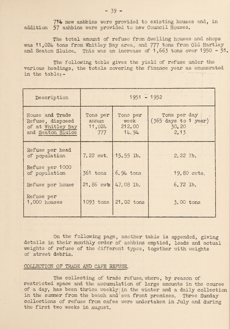 714 new ashbins were provided to existing houses and, in addition 57 ashbins v/ere provided to new Council Houses. The total amount of refuse from dwelling houses and shops was 11,024 tons from Whitley Bay area, and 777 tons from Old Hartley and Seaton Sluice. This was an increase of 1,663 tons over 1950 - 51. The following table gives the yield of refuse under the various headings, the totals covering the finance year as enumerated in the table:- .r. Description 1951 - 1952 House and Trade Refuse, disposed of at Whitley Bay and Seaton Sluice Tons per annum 11,024 777 Tons per we ek 212.00 14.94 Tons per day j (365 days to 1 year) 30.20 ' ' 2.13 Refuse per head of population 7.22 cwto 15.55 lb. 2.22 lb. Refuse per 1000 of population 361 tons 6.94 tons 1 9o 80 cwts. Refuse per house 21.86 cwis 47.08 lb. 6.72 lb. Refuse per 1,000 houses 1093 tons 21.02 tons 3.00 tons On the following page, another table is appended, giving details in their monthly order of ashbins emptied, loads and actual weights of refuse of the different type’s, together with weights of street debfis. COLLECTION OF TRADE AND CAFE REFUSE. The collecting of trade refuse, where, by reason of restricted space and the accumulation of large amounts in the course of a day, has been thrice weekly;in the winter and a daily collection in the summer from the beach and sea front premises. Three Sunday collections of refuse from cafes were undertaken in July and during the first two weeks in August.