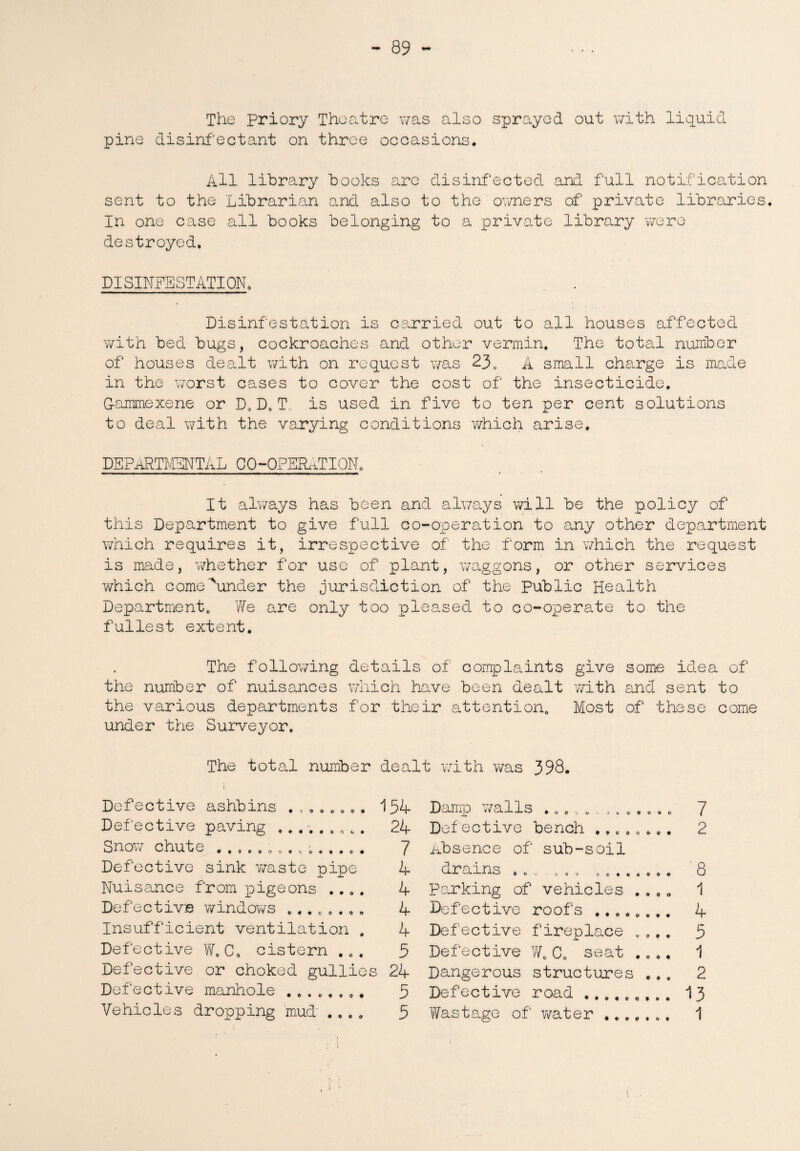The priory Theatre was also sprayed out with liquid pine disinfectant on three occasions. AH library hooks are disinfected and full notification sent to the Librarian and also to the owners of private libraries. In one case all books belonging to a private library were destroyed. DISINFESTATION. Disinfestation is carried out to all houses affected with bed bugs, cockroaches and other vermin. The total number of houses dealt with on request was 23* A small charge is made in the worst cases to cover the cost of the insecticide. Gammexene or D0D0T is used in five to ten per cent solutions to deal with the varying conditions which arise. DEPARTMENTAL CO-OPERATION. It always has been and always will be the policy of this Department to give full co-operation to any other department which requires it, irrespective of the form in which the request is made, whether for use of plant, waggons, or other services which come''under the jurisdiction of the Public Health Department. We are only too pleased to co-operate to the fullest extent. The following details of complaints give some idea of the number of nuisances which have been dealt with and sent to the various departments for their attention. Most of these come under the Surveyor. The total number dealt with was 398. Defective ashbins ........ 154 Defective paving ......... 24 Snow chute ...... .. 7 Defective sink waste pipe 4 Nuisance from pigeons .... 4 Defective windows ........ 4 Insufficient ventilation . 4 Defective W. C. cistern ... 5 Defective or choked gullies 24 Defective manhole ........ 5 Vehicles dropping mud' .... 5 Damp walls ............. 7 Defective bench ........ 2 absence of sub-soil drains ........ '8 Parking of vehicles .... 1 Defective roofs ........ 4 Defective fireplace .... 5 Defective W. C. seat .... 1 Dangerous structures ... 2 Defective road ......... 13 Wastage of water ....... 1