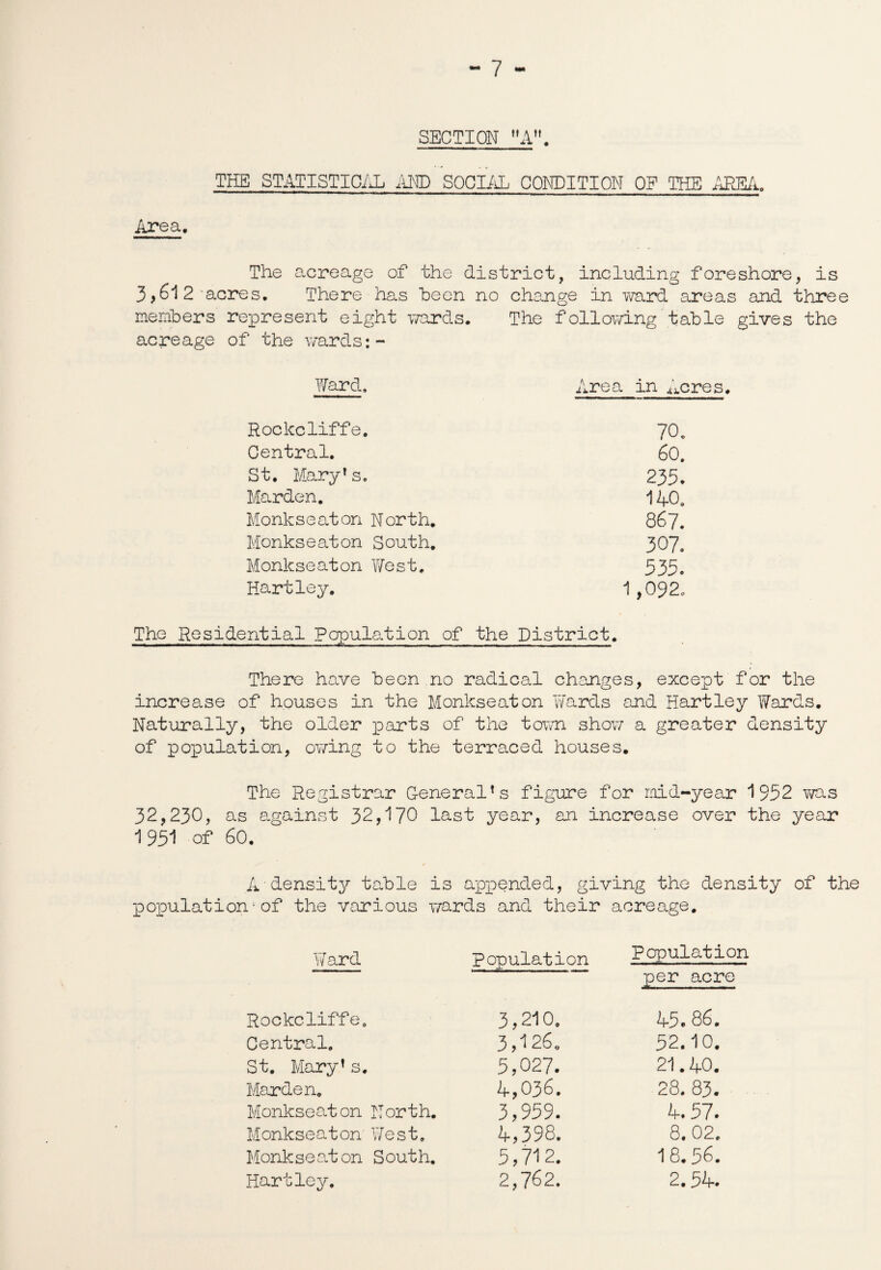 SECTION A. THE STATISTICAL AND SOCIAL CONDITION OP THE AREA. Area. The acreage of the district, including foreshore, is 3,612 acres. There has been no change in ward areas and three members represent eight wards. The following table gives the acreage of the wards:- Ward. Area in ^cres Rockcliffe. 70. Central. 60. St. Mary*s. 235. Harden. 140. Monk seat on N orth. 867. Monkseaton South. 307. Monkseaton West, 535. Hartley. 1,092o The Residential Population of the District. There have been no radical changes, except for the increase of houses in the Monkseaton Wards and Hartley Wards. Naturally, the older parts of the town show a greater density of population, owing to the terraced houses. The Registrar General*s figure for mid-year 1952 was 32,230, as against 32,170 last year, an increase over the year 1951 of 60. A density table is appended, giving the density of the population1 of the various wards and their acreage. Ward population Papulation per acre Rockcliffe. 3,210. 45. 86. Central, 3,126. 52.10. St. Mary* s. 5,027. 21.40. Harden. 4,036. 28.83. Monkseaton North. 3,959. 4.57. Monkseaton' West, 4,398. 8. 02. Monkseaton South. 5,712. 18.56. Hartley. 2,762. 2.54.