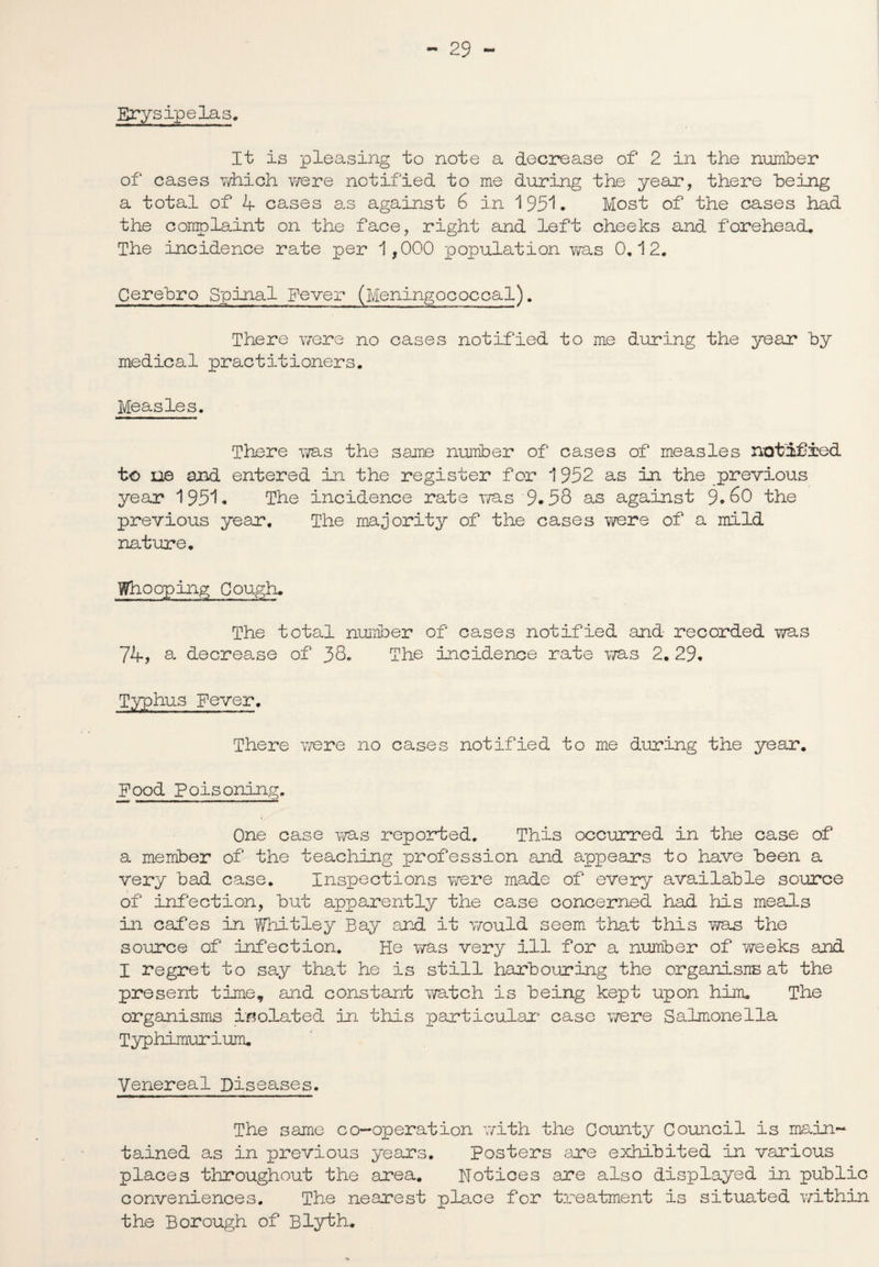 Erysipelas. It is pleasing to note a decrease of 2 in the number of cases which were notified to me during the year, there being a total of if cases as against 6 in 195*1. Most of the cases had the complaint on the face, right and left cheeks and forehead. The incidence rate per 1,000 population was 0,12. Cerebro Spinal Fever (Meningococcal). There were no cases notified to me during the year by medical practitioners. Measles. There was the same number of cases of measles notified to ue and entered in the register for 1952 as in the previous year 1951. The incidence rate was 9.58 as against 9.60 the previous year. The majority of the cases were of a mild nature. Whooping Cough. The total number of cases notified and recorded was 74, a decrease of 38. The incidence rate was 2. 29. Typhus Fever. There were no cases notified to me during the year. Food Poisoning. One case was reported. This occurred in the case of a member of the teaching profession and appears to have been a very bad case. Inspections were made of every available source of infection, but apparently the case concerned had his meals in cafes in Whitley Bay and it would seem that this was the source of infection. He was very Ill for a number of weeks and I regret to say that he is still harbouring the organisns at the present time, and constant watch is being kept upon him. The organisms isolated in this particular- case were Salmonella Typhimurium. Venereal Diseases. The same co-operation with the County Council is main¬ tained as in previous years. Posters are exhibited in various places throughout the area. Notices are also displayed in public conveniences. The nearest place for treatment is situated within the Borough of Blyth,