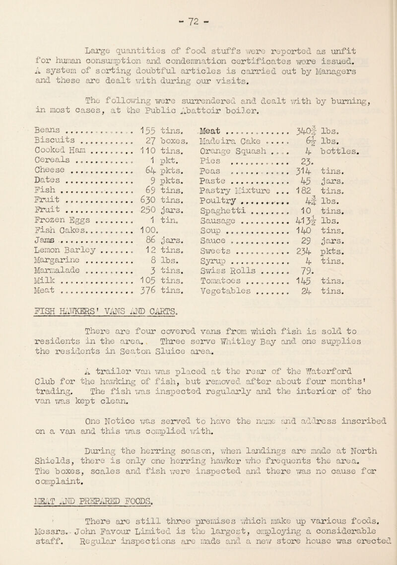 Large quantities of food stuffs were reported as unfit for human consumption and condemnation certificates wore issued. A system of sorting doubtful articles is carried out by Managers and these are dealt with during our visits. The following were surrendered and dealt with by burning, in most cases, at the Public A .battoir boiler. _L>* L-7 0009000,00000 . . 155 tins. 340f lbs. Biscuits ......... .. 27 boxes . Madeira Cake ..... q lbs. Cooked Ham ....... . . 110 tins. Orange Squash .... 4 bottles Cereals .......... . . 1 pkt. Pi pa -L ^ I'J 900 000000009 23. Cheese .. .. 64 pkts. O' (CX O 0 9 0 0 0 0 0 0 O O O 0 314 tins. Dates... Paste . .. 45 iars. Fish.. Pastry Mixture . .. 182 tins. Fruit ... Poultry . T. - T r r T 4z lbs. Fruit.. Spaghetti.. 10 tins. Frozen Eggs ...... . . 1 tin. sausage .......... 4135 lbs. Fish Cakes........ .. 100. Soup. 140 tins. Jams ... Sauce . 29 iars. Lemon Barley ..... . . 12 tins. Sweets ........... 234 pkts. Margarine . Syrup ...oo....... 4 tins. Marmala.de ........ .. 3 tins. Swiss Rolls.. 79. Milk ......_... .. 105 tins. Tomatoes ......... 145 tins. Meat .....a....,.. .. 376 tins. Vegetables . 24 tins. FISH HAWKERS’ VANS AND CARTS. There are four covered vans from which fish is sold to residents in the area. Three serve Whitley Bay and one supplies the residents in Sea-ton Sluice area. A trailer van was placed at the rear of the Waterford Club for the hawking of fish, but removed after about four months1 trading. The fish was inspected regularly and the interior of the van was kept clean. One Notice was served to have the name and address inscribed on a van and this was complied with. During the herring season, when landings are made at North Shields, there is only one herring hawker who frequents the area. The boxes, scales and fish were inspected and there was no cause for complaint. MEAT AND PRBPiJffiD FOODS. There are still three premises 7/hich make up various foods. Messrs.-John Favour Limited is the largest, employing a considerable staff. Regular inspections are made and a new store house was erected