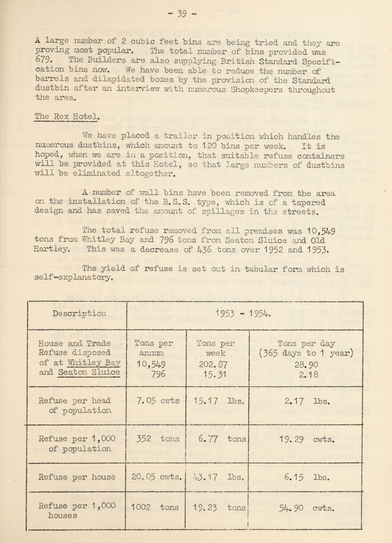A large number of 2 cubic feel bins are being tried and they are proving most popular. The total number of bins provided was 679. The Builders are also supplying British Standard Specifi¬ cation bins now. $e have been able to reduce the number of barrels and dilapidated boxes by the provision of the Standard dustbin after an interview with numerous Shopkeepers throughout the area. The Rex Hotel. ¥e have placed a trailer in position which handles the numerous dustbins, which amount to 120 bins per week* It is hoped, when we are in a position, that suitable refuse containers will be provided at this Hotel, so that large numbers of dustbins will be eliminated altogether. A number of wall bins have been removed from the area on the installation of the B. S. S. type, which is of a tapered design and has saved the amount of spillages in the streets. The total refuse removed from all premises was 10,549 tons from Whitley Bay and 796 tons from Seaton Sluice and Old Hartley. This was a decrease of 43& tons over 1952 and 1953. The yield of refuse is set out in tabular form which is self-explanatory. Description 1953 -1954. House and Trade Refuse disposed of at Whitley Bay and Seaton Sluice Tons per annum 10,549 796 Tons per week 202.87 15.31 Tons per day (365 days to 1 year) 28. 90 2.18 Refuse per head of population 7. 05 cwts 15.17 lbs. 2.17 lbs. Refuse per 1,000 of population 352 tons 6.77 tons 1 9. 29 cwts. Refuse per house 20, 05 cwts. 43.17 lbs. 6.15 lbs. Refuse per 1,000 houses 1002 tons 1 9. 23 tons 1 54.90 cwts.