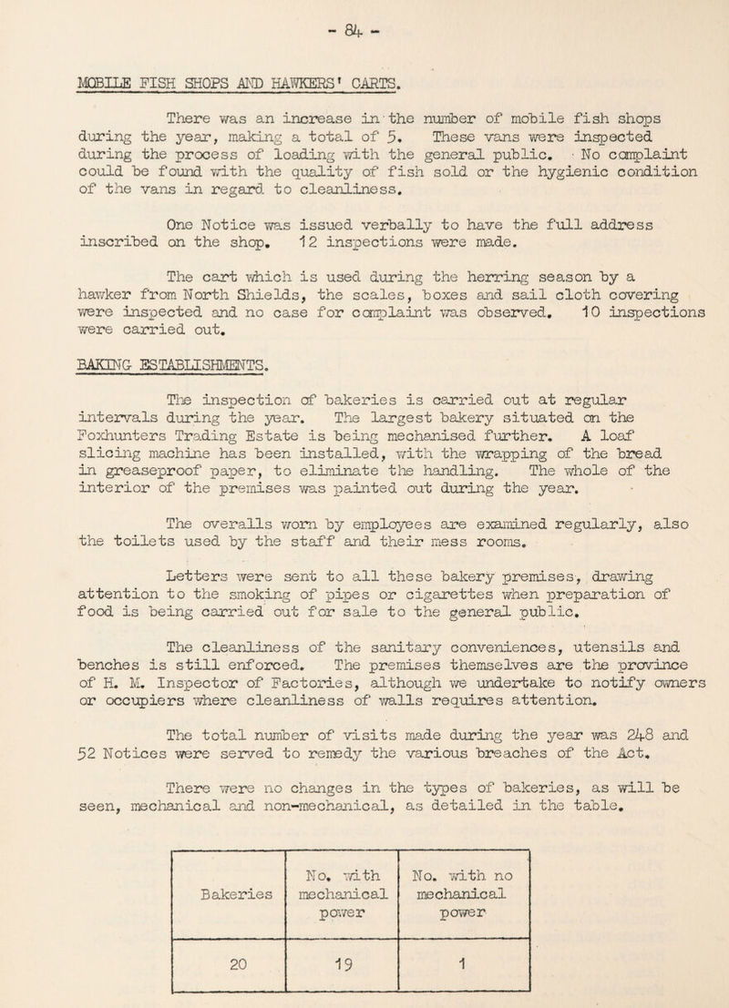 MOBILE FISH SHOPS AND HAWKERST CARTS. There was an increase in the number of mobile fish shops during the year, making a total of 5* These vans were inspected during the process of loading with the general public, • No complaint could be found with the quality of fish sold or the hygienic condition of the vans in regard, to cleanliness. One Notice was issued, verbally to have the full address inscribed on the shop. 12 inspections were made. The cart which is used during the herring season by a hawker from North Shields, the scales, boxes and sail cloth covering were inspected and no case for complaint was observed.. 10 inspections were carried out. BAKING ESTABLISHMENTS. The inspection of bakeries is carried out at regular intervals during the year. The largest bakery situated on the Foxhunters Trading Estate is being mechanised further. A loaf slicing machine has been installed., with the wrapping of the bread in greaseproof paper, to eliminate the handling. The whole of the interior of the premises was painted out during the year. The overalls vrom by employees are examined regularly, also the toilets used by the staff and their mess rooms. Letters were sent to all these bakery premises, drawing attention to the smoking of pipes or cigarettes when preparation of food is being carried out for sale to the general public. The cleanliness of the sanitary conveniences, utensils and benches is still enforced. The premises themselves are the province of H. M. Inspector of Factories, although we undertake to notify owners or occupiers where cleanliness of walls requires attention. The total number of visits made during the year was 248 and 52 Notices were served to remedy the various breaches of the Act. There were no changes in the types of bakeries, as will be seen, mechanical and non-mechanical, as detailed in the table. Bakeries No. with mechanical power ' No. with no mechanical power
