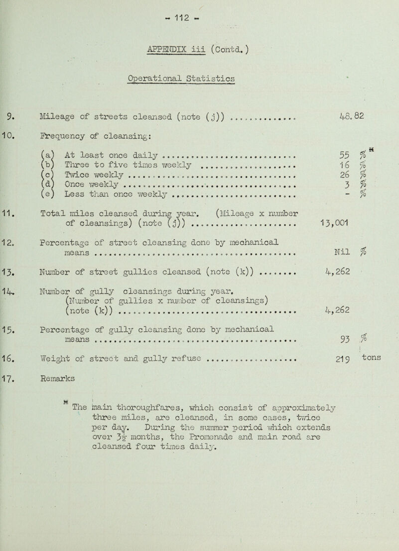 APPENDIX iii (Contd.) Operational Statistics 9. 10. 11. 12. 13. 14. 16. 17. Mileage of streets cleansed (note (j)) ... 48.82 Frequency of cleansing: At least once daily ... Three to five times weekly .. Twice weekly ................. Once weekly ..... Less than once weekly ........ 000000000000000c OOOOOOOO0O0O0oe + 0 9 0*0000000 0 0 0 0 0 000*0**000000000 000000CO00C00Q00 Total miles cleansed during year. (Mileage x number of cleansmgs^ (noo o (o)) ...................... 35 16 26 3 % % % % /° si 13,001 Percentage of street cleansing done by mechanical means OOOCOQOOCO99QO0OOQOOOOGOO Number of street gullies cleansed (note (k)) ....... Number of gully cleansings during year, (Number of gullies x number of cleansings) (note (k)) .. © Co O 6 O Percentage of gully cleansing done by mechanical means Weight of street and gully refuse .., .., 000000000*000 Nil fo 4,262 4,262 93 > [ i 219 tons Remarks a The main thoroughfares, which consist of approximately three miles, are cleansed, in some cases, twice per day. During the summer period v/hioh extends over 3p months, the Promenade and main road are cleansed four times daily. t/