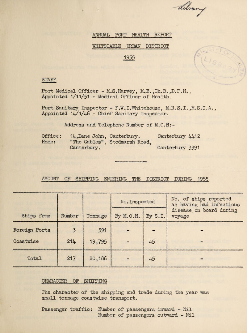 ANNUAL PORT HEALTH REPORT WHITSTABLE URBAN DISTRICT mi STAFF Port Medical Officer - M.S. Harvey, M.B. ,Ch.B. ,D.P.H, , Appointed 1/11/51 - Medical Officer of Health, Port Sanitary Inspector - F. W, I.Whitehouse, M.R.S.I. ,M.S.I.A., Appointed 14/1/46 - Chief Sanitary Inspector. Address and Telephone Numher of M.O.H:- Office; 14,Dane John, Canterbury. Canterbury 4412 Home: The Gablesff, Stodmarsh Road, Canterbury. Canterbury 3391 AMOUNT OF SKIPPING ENTERING THE DISTRICT DURING 1955 No. Inspected No. of ships reported as having had infectious Ships from Number Tonnage By M.O.H. By S.I. disease on board during voyage Foreign Ports 3 391 - - - Coastwise 214 19,795 - 45 - Total 217 20,186 45 - CHARACTER OF SHIPPING The character of the shipping and trade during the year was small tonnage coastwise transport. Passenger traffic: Number of passengers inward - Nil Number of passengers outward - Nil