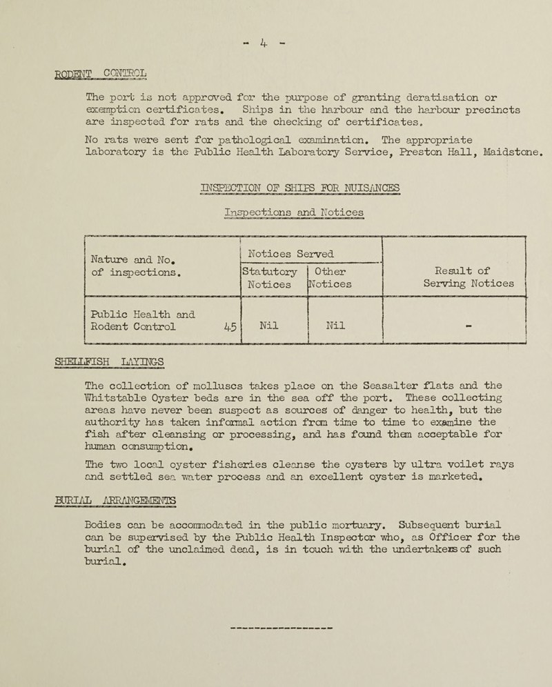 4 The port is not approved for the purpose of granting deratisation or exemption certificates. Ships in the harbour and the harbour precincts are Inspected for rats and the checking of certificates . No rats were sent for pathological examination. The appropriate laboratory is the Public Health Laboratory Service, Preston Hall, Maidstone. INSPECTION OP SHIPS FOR NUISANCES Inspections and Notices —.vrr.-rv.n—m\ jm-,i r, ■ rmr t i Nature and No. of inspections. Notices Served Result of Serving Notices Statutory Notices Other Notices Public Health and Rodent Control 45 Nil Nil -i SHELLFISH LAYINGS The collection of molluscs takes place on the Seasalter flats and the Whitstable Oyster beds are in the sea off the port. These collecting areas have never been suspect as sources of danger to health, but the authority has taken informal action from time to time to examine the fish after cleansing or processing, and has found than acceptable for human consumption. The two local oyster fisheries cleanse the oysters by ultra voilet rays and settled sea. water process and an excellent oyster is marketed. burial Bodies can be accommodated in the public mortuary. Subsequent burial can be supervised by the Public Health Inspector who, as Officer for the burial of the unclaimed dead, is in touch with the undertakers of such burial.