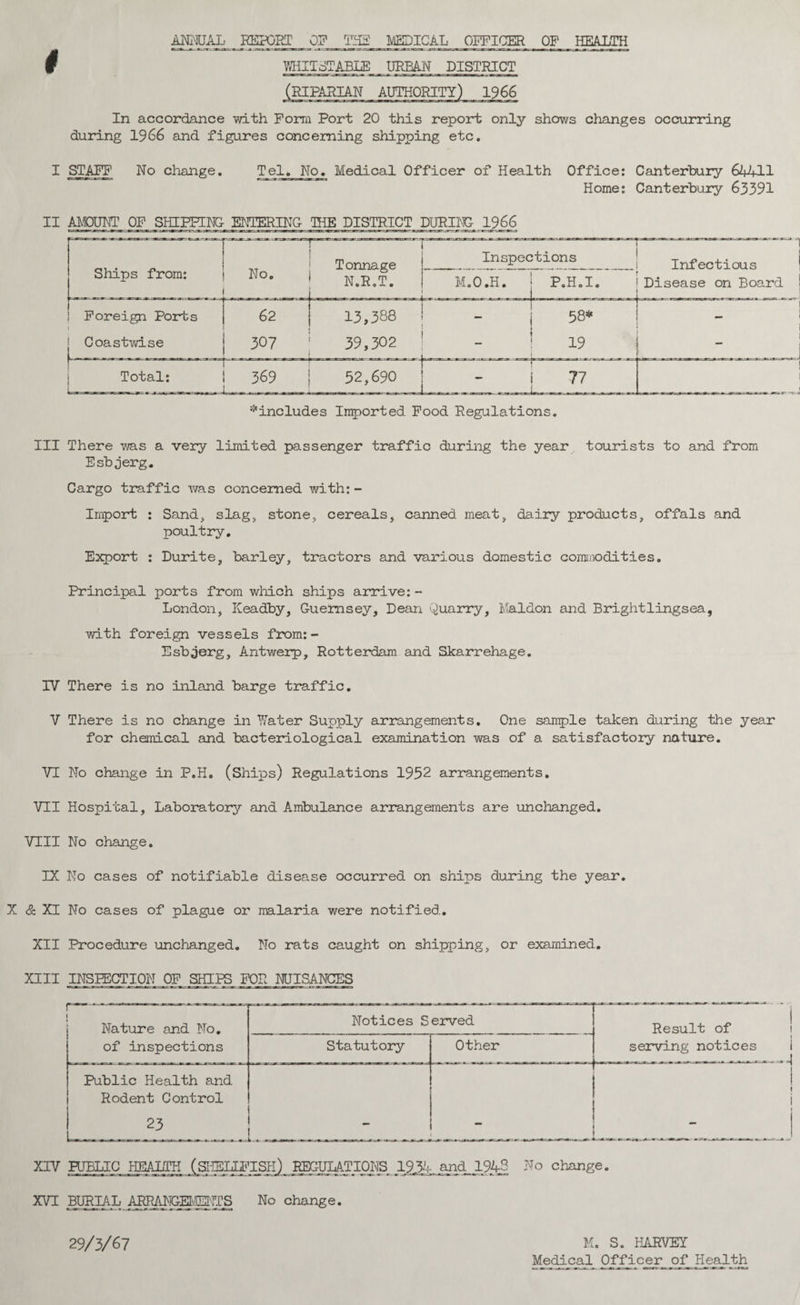 AMMJAL REPORT OR 1'H2 IVlEDICAL ORPICER OP HEALTH F V^HITSTABIE URBAN DISTRICT (RIPARIAN AUTHORITY) 1966 In accordance with Pom Port 20 this report only shows changes occurring during 1966 and figures concerning shipping etc, I STAPF No change, Tel. No, Medical Officer of Health Office: Canterbury 64411 Home; Canterbury 63391 II AMOUNT OP SKEPPENG ENTERING DISTRICT DURING 1966 1” T “P Ships from: No. Tonnage N.R.T. Inspections M.O.H. I P.H.I. Infectious ! Disease on Board ! Foreign Points t Coastwise •, ■ m'l ■ J 62 307 13,388 i 1 39,302 1 . 1 - - I 58* ‘ 19 Total: 52,690 1 ]i 1 1 1 - 1 1 i 77 j -- —--- '^includes Imported Pood Regulations. Ill There was a very limited passenger traffic during the year tourists to and from Esbjerg. Cargo traffic was concerned with:- Irnpoii: : Sand^ slag, stone, cereals, canned meat, daily products, offals and poultry. Export : Durite, barley, tractors and various domestic coiiamodities. Principal ports from which ships arrive; - London, Keadby, Guernsey, Dean Quarry, Elaldon and Brightlingsea, with foreign vessels f2X»m:- Esbjerg, Antwerp, Rotte2rdam and Skarrehage, IV There is no inland barge traffic, V There is no change in Water Supply arrangements. One sanple taken during the year for chemical and bacteriological examination was of a satisfactory nature. VI No change in P.H. (Ships) Regulations 1952 arrangements, VII Hospital, Laboratory and Ambulance arrangements are unchanged. VIII No change. IX No cases of notifiable disease occurred on ships during the year. X & XI No cases of plague or malaria were notified, XII Procedure unchanged. No rats caught on shipping, or examined, XIII INSPECTION 0P_ mPS FOR MJISAj^S 1 Nature and No, Notices Served Result of of inspections Statutory Other serving notices Public Health and Rodent Control 23 _^_ -arfh- * .f—a. XIV lUBLIG .EffiALTH, ,(SI-rEm<^ISHj IMEIJIATIONS. .19^3^'.-..and_ 1943 No change. ^ BURIAL ARmm,ggfrS No change. 29/3/67 M. S. HARVEY Medical Officer of Health