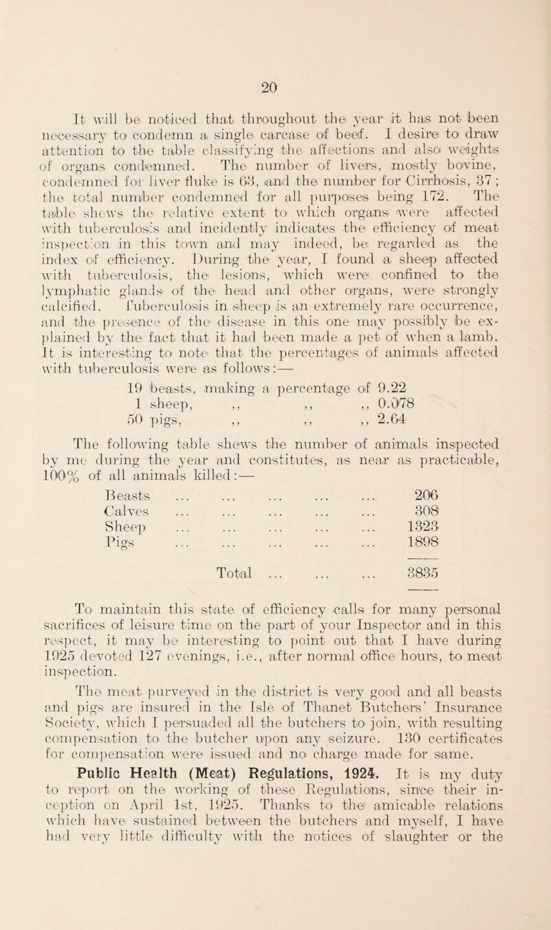 Jt- will bc^ no'feic'ed tha.t thimighout the year it has not been neeessury to eondeinn a single carcase of beef. 1 desire to draw attention to the table classifying the affections and also weights of organs condemned. The number of livers, mostl}^ bovine, condemned for liver fluke is (>d, and the number for Cirrhosis, 37; the total number condemned for all ])ury)0!seis being 172. The taible shews the relative extent to whicdi organs were affected wdth tuberculosis and incidently indicates the efficiency of meat iiis])ection in this town and may indeed, be: regarded as the index of efficiency. ])urin;g the year, I found a sheep affeicted with tuberculosis, the. lesions, which were confined to the lymphatic glands of the head and other organs, wnre strongly calcihc'd. Tuberculosis in sheep is an extremely rare occurrence, and the presence of the disease in this one may possibly be ex- plaine;! by the: fact that it had been made a pet of when a lainb. It is interesting to note that the' percentages of animals affected with tuberculosis were as follows: — 19 beasts, making a percentage of 9.22 1 sheep, ,, ,, 0.0'78 50 pigs. ,, 2.64 The following table shews the numbier of animals inspected by me during the year and constitutes, as 100'% of all animals killed: — near as practicable, B easts 206 Calves ... 30B Sheep 1323 Pigs . ... 1898 Total ... 3835 To maintain this state of efficiency calls for many personal sacrifices of leisure time on the part of your Inspector and in this respect, it may bo' interesting to point out that I have during 1925 devoted 127 evenings, i.e., after normal office hours, to meat inspection. The meat purveyed in the district is very good and all beasts and pig'S' are ins:ure'd in the Isle of Thanet Butchers’ Insurance Society, which I persuaded all the butchers to join, with resulting compensation to the butcher upon any seizure. 130 certificates for compensation v^ere issued and no charge mad© for same. Public Health (Meat) Regulations, 1924. It is my duty to report on the: working of these Begulations, since their in- cf'ption on April 1st, 1925. Thanks to thef amicable relations which have sustained between the butchers and myself, I have had vei'v little difficultv with the notices of slaughter or the » t' o