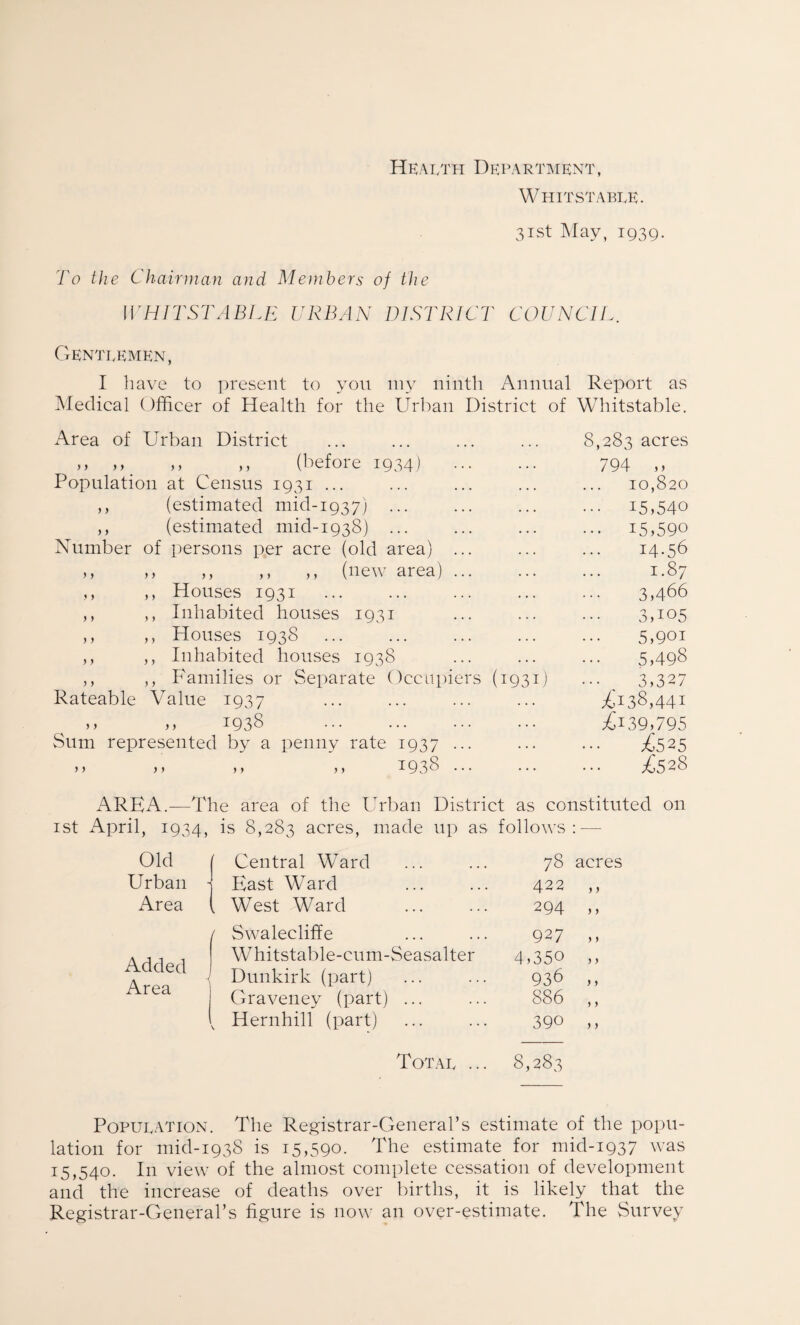 Health Department, Whitstabee. 31st May, 1939. To the Chairman and Members of the WHIT ST ABLE URBAN DISTRICT COUNCIL. Gentlemen, I have to present to you my ninth Annual Report as Medical Officer of Health for the Urban District of Whitstable. Area of Urban District 8,283 acres ,, ,, ,, ,, (before 1934) . 794 ,, Population at Census 1931 ... 10,820 ,, (estimated mid-1937) ... ••• U,54o ,, (estimated mid-1938) ... ... U,590 Number of persons per acre (old area) ... 14.56 ,, ,, ,, ,, ,, (new area). 1.87 ,, ,, Houses 1931 3,466 ,, ,, Inhabited houses 1931 3,105 ,, ,, Houses 1938 5,901 ,, ,, Inhabited houses 1938 5,498 ,, ,, Families or Separate Occupiers (1931) 3,327 Rateable Value 1937 ^138,441 1938 . £*39,795 Sum represented by a penny rate 1937 ... £525 ,, ,, ,, ,, 1938... £528 AREA.—The area of the Urban District as constituted on 1st April, 1934, is 8,283 acres, made up as follows : — Old r Central Ward 78 acres Urban • ; East Ward 422 y > Area l West Ward . 294 y y f Swalecliffe 927 y y Added Area Whitstable-cum-Seasalter 4,350 y y Dunkirk (part) 936 y y Graveney (part) ... 886 y y v Hernhill (part) 390 y y Total ... 8,283 Population. The Registrar-General’s estimate of the popu¬ lation for mid-1938 is 15,590. The estimate for mid-1937 was 15,540. In view of the almost complete cessation of development and the increase of deaths over births, it is likely that the Registrar-General’s figure is now an over-estimate. The Survey