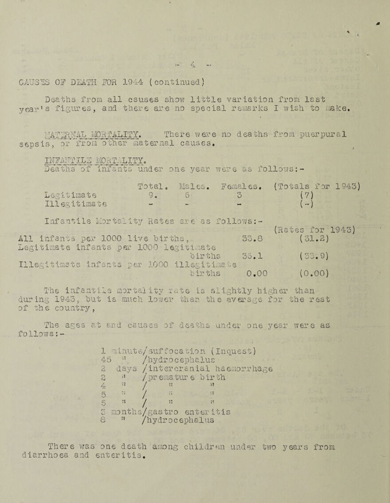CAUSES OS1 DEATH FOR 1944 (continued) Deaths from all causes show little variation from last year’s figures, and there are no special remarks I wish to make, ITvfEHHAL MORTALITY. There were no deaths from puerpural sepsis, or*from other maternal causes. INFAHTILS MORTALITY. Deaths of Tnfants under one year were as follows Legitimate Illegitimate Total. Males. Females. (Totals for 1943) (V) (-) Q ■J o 6' 3 Infantile Mortality Rates are as follows:- All infants per 1000 live births, 33.8 Legitimate infants par 1000 legitimate births 35.1 Illegitimate infants per 1000 illegitimate births 0.00 (Rates for 1943) (31.2) (33.9) (0.00) The inf anti 1 s mor tai ity rate is siightly higher th.an during 1943, but is much lower than the average for the rest of the country, The ages at and causes of deaths under one year were as follows;- 1 minute/suffocatj.on (Inquest) 45 /hydrocephalus 2 days /intercranial haemorrhage 2 ■’ /premature birth 4 5 51 / ” / rf <*e .13nths/gastro enteritis /hydrocephalus O in o o There was one death among children under two years from diarrhoea and enteritis.