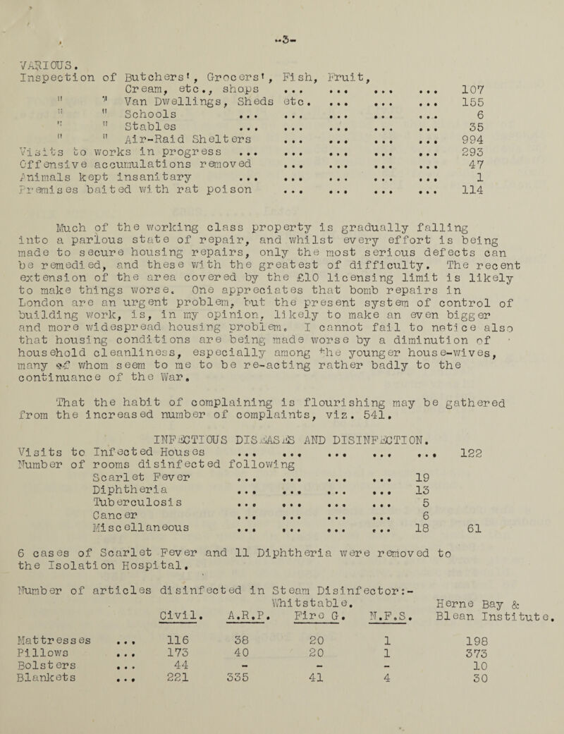 3- •* VARIOUS. Inspection of Butchers1, Grocers*, Fish, Fruit, Cream, etc., sho.ps . 107 n *’ Van Dwellings, Sheds etc. .. 155 Schools ... ... ... ... ... 6 Stables 35  Air-Raid Shelters . 994 Visits to works in progress .. 293 Offensive accumulations removed .. ... 47 Animals kept insanitary 1 Premises baited with rat poison . 114 Much of the working class property is gradually falling into a parlous state of repair, and whilst every effort is being made to secure housing repairs, only the most serious defects can be remedied, and these with the greatest of difficulty. The recent extension of the area covered by the £10 licensing limit is likely to make things worse. One appreciates that bomb repairs in London are an urgent problem, but the present system of control of building work, is, in my opinion, likely to make an even bigger and more widespread housing problem. I cannot fail to notice also that housing conditions are being made worse by a diminution of household cleanliness, especially among *he younger house-wives, many &£ whom seem to me to be re-acting rather badly to the continuance of the War. That the habit of complaining is flourishing may be gathered from the increased number of complaints, viz. 541, INFECTIOUS DISEASES AND DISINFECTION. Visits to Infected Houses • • * • O * • • • • • t • • Numb er of rooms disinfected following Scarlet Fever * • a • • • ♦ • • 19 Diphtheria • • • * • • 1 « • 13 Tuberculosis • • 0 0 • t • • 1 « « • 5 Cane er t • f • • • • • • • • 0 6 Miscellaneous • » l « « « 0 • • e # • 18 6 cases of Scarlet Fever and 11 Diphtheria were removed to the Isolation Hospital. Number of articles disinfected in Steam Disinf ector: - Whitstable. Civil. A.R.P. Fire G. N.F.S. Herne Bay & Blean Institute, Mattr ess es • • » 116 38 20 Pillows • • • 173 40 20 Bolst ers • • ® 44 — — 1 1 198 373 10