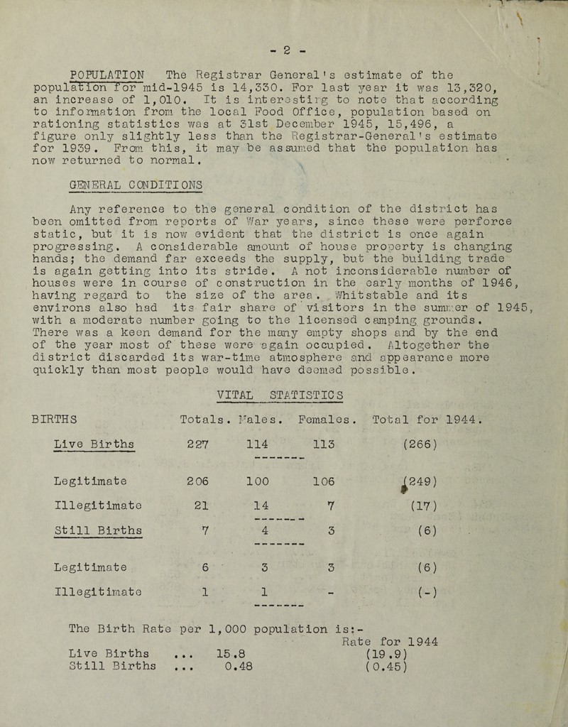 POPULATION The Registrar General's estimate of the population for mid-1945 is 14,330. For last 3?ear it was 13,320, an increase of 1,010. It is interesting to note that according to information from the local Food Office, population based on rationing statistics was at 31st December 1945, 15,496, a figure only slightly less than the Registrar-General's estimate for 1939. From this, it may be assumed that the population has now returned to normal. GENERAL CONDITIONS Any reference to the general condition of the district has been omitted from reports of War years, since these were perforce static, but it is now evident that the district is once again progressing. A considerable amount of house property is changing hands; the demand far exceeds the supply, but the building trade is again getting into its stride. A not inconsiderable number of houses were in course of construction in the early months of 1946, having regard to the size of the area. Whitstable and its environs also had its fair share of visitors in the summer of 194 with a moderate number going to the licensed camping, grounds • There was a keen demand for the many empty shops and by the end of the year most of these were again occupied. Altogether the district discarded its war-time atmosphere and appearance more quickly than most people would have deemed possible. VITAL STATISTICS BIRTHS Totals . Males. Females. Total for 1944 Live Births 227 114 113 (266) Legitimate 2 06 100 106 (249) Illegitimate 21 14 7 (17) Still Births 7 4 3 (6) Legitimate 6 3 ry O (6) Illegitimate 1 1 - (-) The Birth Rate per 1,000 population is; - Rate for 1944 (19.9) (0.45) Live Births Still Births • • • 15 .8 0.48