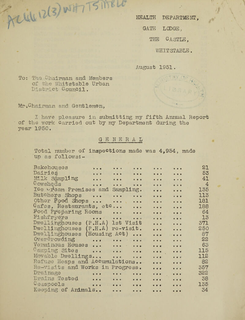 k\k / % > HEALTH DEPARTMENT, GATE LODGE, the castle, WHITSTABLE. August 1951. To: Tha Chairman and Members of the Whit stable Urban Distr1ct Council. Mr Chairman and Gentlemen, I have pleasure in submitting my fifth Annual Report of the work carried out by my Department during the year 1950, GENERAL Total number of inspections made was 4,954, made up as follows:- Bakehouses ,,. Dairie^ Milk Sampling ... p _ ■■ ^ c owsneas ... Icg oxi'eain Premises and Butchers Shops ... Other rood Shops ... Cafes, Restaurants, etc Food Preparing Rooms • • • • Sampling • • • • • * * Fishfryers _ Dwelling'houses (P.H.A) 1st Visit Dwellinghouses (P.H.A) re-visit Dwe 11.inghouses (Housing Act) OverOrowolng Vo rmi nous Houses damning Sites • » « • • • • • • 9 • ♦ o • Movable Dwellings... ... Refuse Heaps and Accumulations, Re-visits and Works in Progress Drainage Drains Tested ... Cesspools ... Keeping of Animals., 21 55 41 4 135 113 181 188 64 13 371 250 87 22 63 115 112 82 557 322 38 135 34