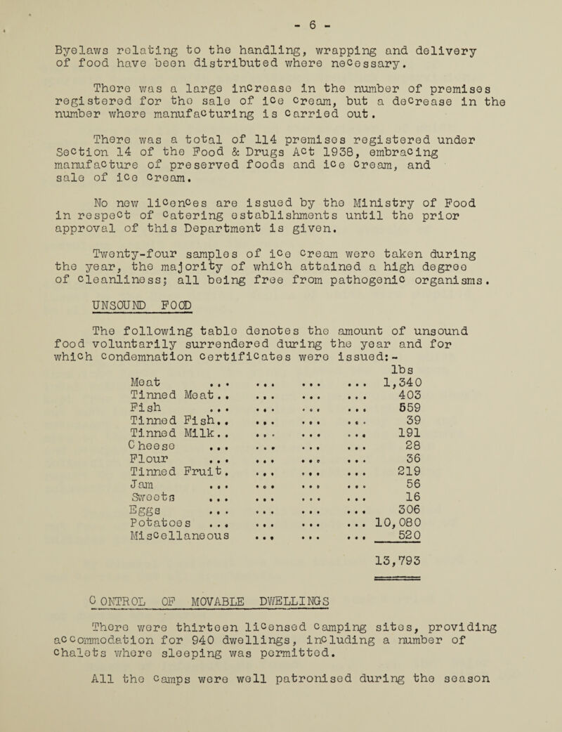 6 Byelaws relating to the handling, wrapping and delivery of food have been distributed where necessary. There was a large increase in the number of premises registered for the sale of ice cream, but a decrease in the number where manufacturing is carried out. There was a total of 114 premises registered under Section 14 of the Pood & Drugs Act 1938, embracing manufacture of preserved foods and ice cream, and sale of ice cream. No new licences are issued by the Ministry of Pood in respect of Catering establishments until the prior approval of this Department is given. Twenty-four samples of ice cream were taken during the year, the majority of which attained a high degree of cleanliness; all being free from pathogenic organisms. UNSOUND POOD The following table denotes the amount of unsound food voluntarily surrendered during the year and for which condemnation certificates were issued:- lbs Meat • • • • • • • t • • • • 1,340 Tinned Meat. . • » • • • • • 0 • 403 Pish © • • • #o o 0 V • • ( 559 Tinned Pish.. • • • • t • • Co 39 Tinned Milk.. • • • 0 • t 191 C heese • tt • o * • • • • • • 28 Flour • • • • • • • • c • • • 36 Tinned Fruit. » • • * t t • t • 219 Jam • o • • 0 ♦ • • e • • 0 56 Sweets • t • • t • O 0 • • • • 16 Eggs • t • 0 • • • • • • • t 306 Potatoe s ... 0 • • • • • • • • 10, 080 Miscellaneous • • • • • • • • • 520 13,793 0 ONTROL OP MOVABLE DWELLINQS There were thirteen licensed camping sites, providing accommodation for 940 dwellings, including a number of chalets where sleeping was permitted. All the camps were well patronised during the season