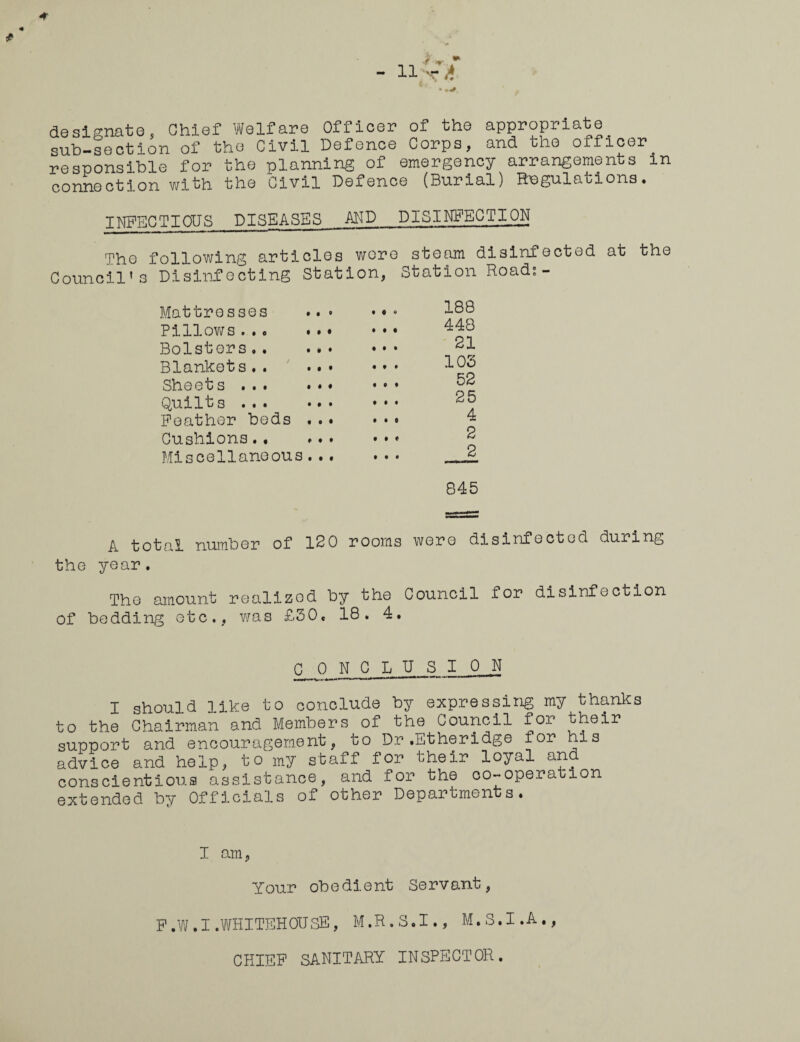 designate, Chief Welfare Officer of the appropriate sub-section of the Civil Defence Corps, and the officer responsible for the planning of emergency arrangements in connection with the Civil Defence (Burial) Regulations. INFECTIOUS DISEASES AND DISINFECTION The following articles wore steam disinfected at the Council’s Disinfecting Station, Station Roads - Mattresses .. • Pillows. Bolsters. Blankets. Sheet s ... .♦• Quilts . Feather beds ... Cushions.. ... Miscellaneous... o « • « • • • ♦ « • • • • 0 • f 188 448 21 108 52 25 4 2 2 845 A total number of 120 rooms were disinfected during the year. The amount realized by the Council for disinfection of bedding etc., was £30. 18. 4. CONCLUSION I should like to conclude by expressing my thanks to the Chairman and Members of the Council for their support and encouragement, to Dr .Etheridge lor his advice and help, to my staff for their loyal and conscientious assistance, and for the oo-operation extended by Officials of other Departments. I am, Your obedient Servant, F.W.I.WHITEHOUSE, M.R.S.I., M.S.I.A., CHIEF SANITARY INSPECTOR.
