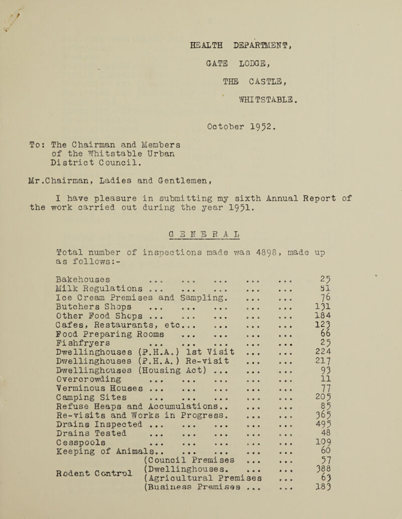 HEALTH DEPARTMENT T, GATE LODGE, THE CASTLE, WHITSTABLE. October 1952. To: The Chairman and Members of the Whitstable Urban District Council. Mr.Chairman, Ladies and Gentlemen, I have pleasure in submitting my sixth Annual Report of the work carried out during the year 1951« G E K S R A I, Total number of inspections made was 4898, made up as follows Bakehouses ... ... ... Milk Regulations ..... Ice Cream Premises and Sampling. Butchers Shops ... ... ... Other Food Shops ... ... ... Cafes, Restaurants, etc... ... Food Preparing Rooms ... ... Fishfryers . ... Dwellinghouses (P.H.A.) 1st Visit Dwellinghouses (P.H.A.) Re-visit Dwellinghouses (Housing Act) .. Overcrowding ... ... Verminous Houses . Camping Sites ... ... Refuse Heaps and Accumulations. Re-visits and Works in Progress Drains Inspected . Drains Tested . C esspools ... ... Keeping of Animals. (Council Premises Rodent Control (Dwellinghouses. (Agricultural Premi (Business Premises o • • • « O o © o o • © • • 9 O O 6 • • « • O • ses 25 SI 76 131 184 123 66 25 224 217 93 ll 77 203 85 365 495 48 109 60 57 388 63 183