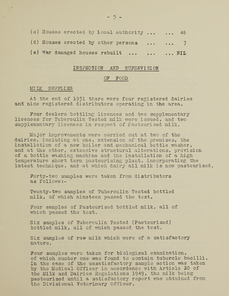 (o) Houses erected by Local Authority 0.. ... 48 (d) Houses erected by other persons ... ... 7 (e) War damaged houses rebuilt .. ... NIL INSPECTION AND SUPERVISION OP POOD MILK SUPPLIES At the end of 195-1 there were four registered dairies and nine registered distributors operating in the area. Pour dealers bottling licences and two supplementary licences for Tuberculin Tested milk were issued, and two supplementary licences in respect of Pasteurised milk. Major improvements were carried out at two of the dairies, including at one, extension of the premises, the installation of a new boiler and mechanical bottle washer, and at the other, extensive structural alterations, provision of a bottle washing machjne and the installation of a high temperature short term pasteurising plant, incorporating the latest technique, and at which dairy all milk is now pasteurised. Porty-two samples were taken from distributors as follows Twenty-two samples of Tuberculin Tested bottled milk, of which nineteen passed the test. Pour samples of Pasteurised bottled milk, all of which passed the test. Six samples of Tuberculin Tested (Pasteurised) bottled milk, all of which passed the test. Six samples of raw milk which were of a satisfactory nature. Pour samples were taken for biological examination, of which number one was found to contain tubercle bacilli. In the case of the unsatisfactory sample action was taken by the Medical Officer in accordance with Article 20 of the Milk and Dairies Regulations 1949> the milk being pasteurised until a satisfactory report was obtained from the Divisional Veterinary Officer.