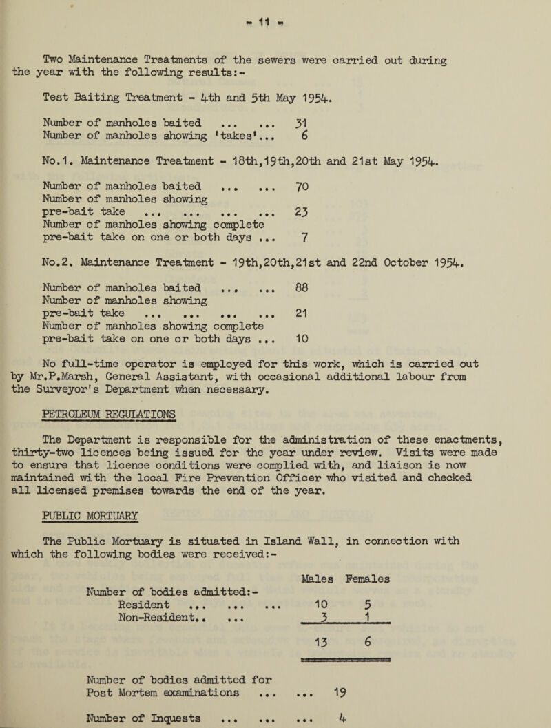 Two Maintenance Treatments of the sewers were carried out during the year with the following results:- Test Baiting Treatment - 4th and 5th May 1954. Number of manholes baited . 31 Number of manholes showing 'takes*... 6 No.1. Maintenance Treatment - 18th, 19th,20th and 21st May 1954. Number of manholes baited . 70 Number of manholes showing pre-bait take . 23 Number of manholes showing complete pre-bait take on one or both days ... 7 No. 2. Maintenance Treatment - 19th,20th,21st and 22nd October 1954. Number of manholes baited .. 88 Number of manholes showing pre-bait take . ,*. ... 21 Number of manholes showing complete pre-bait take on one or both days ... 10 No full-time operator is employed for this work, which is carried out by Mr.P.Marsh, General Assistant, with occasional additional labour from the Surveyor's Department -when necessary. PETROLEUM REGULATIONS The Department is responsible for the administration of these enactments, thirty-two licences being issued for the year under review. Visits were made to ensure that licence conditions were complied with, and liaison is now maintained with the local Fire Prevention Officer who visited and checked all licensed premises towards the end of the year. PUBLIC MORTUARY The Public Mortuary is situated in Island Wall, in connection with which the following bodies were received:- Males Females Number of bodies admitted:- Resident .. 10 5 Non-Resident.. ... 3_1 13 6 Number of bodies admitted for Post Mortem examinations . 19 Number of Inquests « • i • • • ♦ • • 4