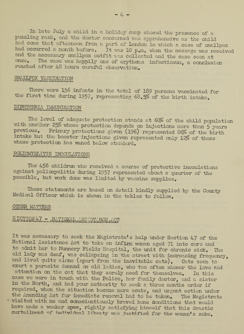 In late July a child in a holiday camp showed the presence of a puzzling rash, and the doctor concerned was apprehensive as the child had come that afternoon from a part of London in which a case of smallpox had occurred a month before. It was 10 p.m. when the message was received and the necessary smallpox outfit was collected and the case seen at once. The case was happily one of erythema infectiosum, a conclusion reached after 48 hours careful observation. SMALLPOX VACCINATION There v/ere 15b infants in the total of 189 persons vaccinated for the first time during 1957, representing 68.5% of the birth intake. DIPHTHERIA IMMUNISATION The level of adequate protection stands at 60% of the child population with another 25% whose protection depends on injections more than 5 years previous. Primary protections given (196) represented 86% of the birth intake but the booster injections given represented only 12% of those whose protection has waned below standard. POLIOMYELITIS INOCULATIONS The 458 children who received a course of protective inoculations against poliomyelitis during 1957 represented about a quarter of the possible, but work done was limited by vaccine supplies. These statements are based on detail kindly supplied by the County Medical Officer which is shown in the tables to follow. OTHER MATTERS SLCTIGN 47 - -NATIONAL .ASSISTANCE «ACT It was necessary to seek the Magistrate's help under Section 47 of the National Assistance Act to take an infirm woman aged 71 into cane and to admit her to Nunnery Fields Hospital, the unit for chronic sick. The old lady was deaf, was collapsing in the street with increasing frequency, and lived quite alone (apart from the inevitable cats). Cats seem to exert a parasite demand on old Ladies, who too often shower the love and attention on the cat that they sorely need for themselves. In this case we were in touch with the Police, her family doctor, and a sister in the North, and had your authority to seek a three months order if required, when the situation became more acute, and urgent action under the.Amending Act for immediate removal had to be taken. The Magistrate ‘ visited with me and conscientiously braved home conditions that would have made a weaker spew, rightly satisfying himself that this drastic curtailment of individual liberty was justified for the woman's sake.