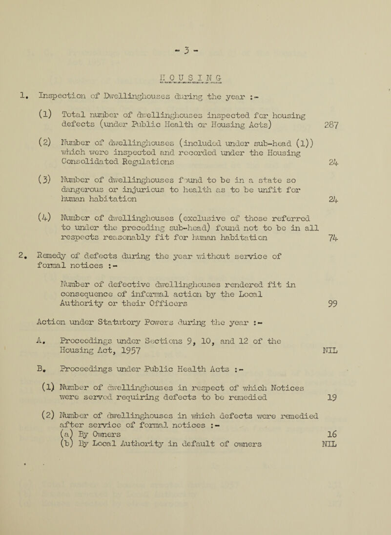 - 3 - II 0 U S I N Or KS1 trr. '*= JT--MS' C cy. tr 4T P=J 1. Inspection of Dwellinghouses during the year (1) Total number of dv/ellinghouses inspected for housing defects (under Public Health or Housing Acts) 287 (2) Number of dwellinghouses (included under sub-head (l)) which were inspected and recorded under the Housing Consolidated Regulations 24 (3) Number of dwellinghouses found to be in a state so dangerous or injurious to health as to be unfit for human habitation 24 (4) Number of dv/ellinghouses (exclusive of those referred to under the preceding sub-head) found not to be in all respects reasonably fit for human habitation 74 2# Remedy of defects during the year without service of formal notices :- Number of defective dwellinghouses rendered fit in consequence of informal action by the Local Authority or their Officers 99 Action under Statutory Powers during the year 1 - A, Proceedings under Sections 9, 10, and 12 of the Housing Act, 1957 NIL B. Proceedings under Public Health Acts :- a) Number of dwellinghouses in respect of which Notices were served requiring defects to be remedied 19 (2) Number of dwellinghouses in which defects were remedied after service of formal notices (a) By Owners (b) By Local Authority in default of owners 16 NIL