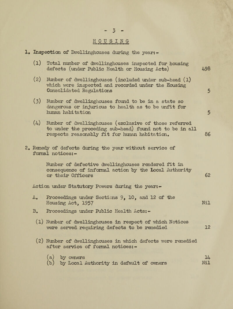 - 3 - HOUSING 1* Inspection of Dwellinghouses during the year:- (1) Total number of dwellinghouses inspected for housing defects (under Public Health or Housing Acts) 498 (2) Number of dwellinghouses (included under sub-head (l) which were inspected and recorded under the Housing Consolidated Regulations 5 (3) Number of dwellinghouses found to be in a state so dangerous or injurious to health as to be unfit for human habitation 5 (4) Number of dwellinghouses (exclusive of those referred to under the preceding sub-head) found not to be in all respects reasonably fit for human habitation. 86 2. Remedy of defects during the year without service of formal notices:- Number of defective dwellinghouses rendered fit in consequence of informal action by the Local Authority or their Officers 62 Action under Statutory Powers during the year: - A. Proceedings under Sections 9, 10, and 12 of the Housing Act, 1957 Nil B. Proceedings under Public Health Acts:- (1) Number of dwellinghouses in respect of which Notices were served requiring defects to be remedied 12 (2) Number of dwellinghouses in which defects were remedied after service of formal notices:- (a) by owners (b) by Local Authority in default of owners 14 Nil