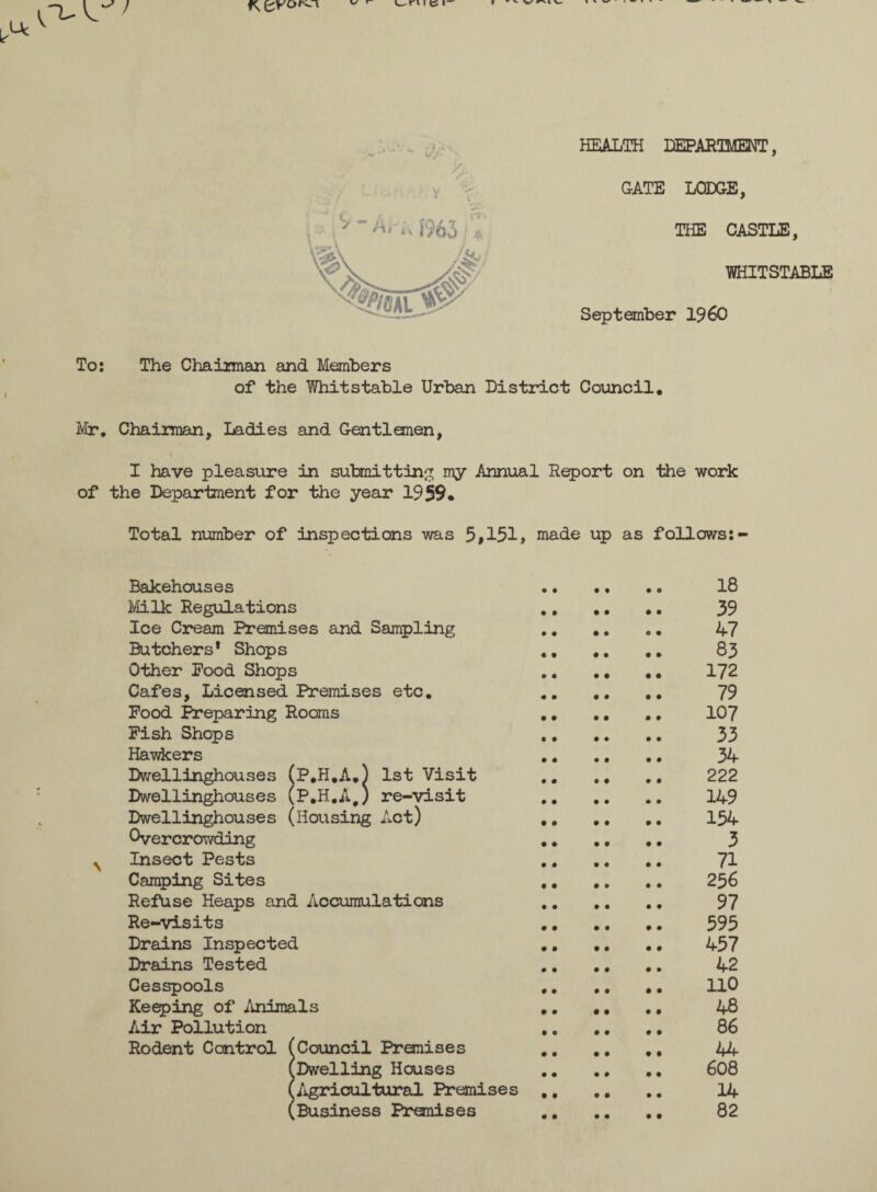 uruci HEALTH DEPARTMENT, GATE LODGE, THE CASTLE, WHITSTABLE September I960 To: The Chaiiman and Members of the Whitstable Urban District Council. Mr. Chairman, Ladies and Gentlemen, 1 I have pleasure in submitting my Annual Report on the work of the Department for the year 1959* Total number of inspections was 5,151, made up as follows:- Bakehouses 18 Milk Regulations 39 Ice Cream Premises and Sampling .. .. „. 47 Butchers* Shops 83 Other Pood Shops 172 Cafes, Licensed Premises etc. 79 Food Preparing Rooms 107 Pish Shops 33 Hawkers 34 Dwellinghouses (P.H.A.) 1st Visit 222 Dwellinghouses (P.H.A.) re-visit 149 Dwellinghouses (Housing Act) 154 Overcrowding .. .. .. 3 N Insect Pests 71 Camping Sites 256 Refuse Heaps and Accumulations .. .. .. 97 Re-visits 595 Drains Inspected 457 Drains Tested .. .. .. 42 Cesspools 110 Keeping of Animals 48 Air Pollution ,. .. .. 86 Rodent Control (Council Premises 44 (Dwelling Houses 608 (Agricultural Premises. 14 (Business Premises 82