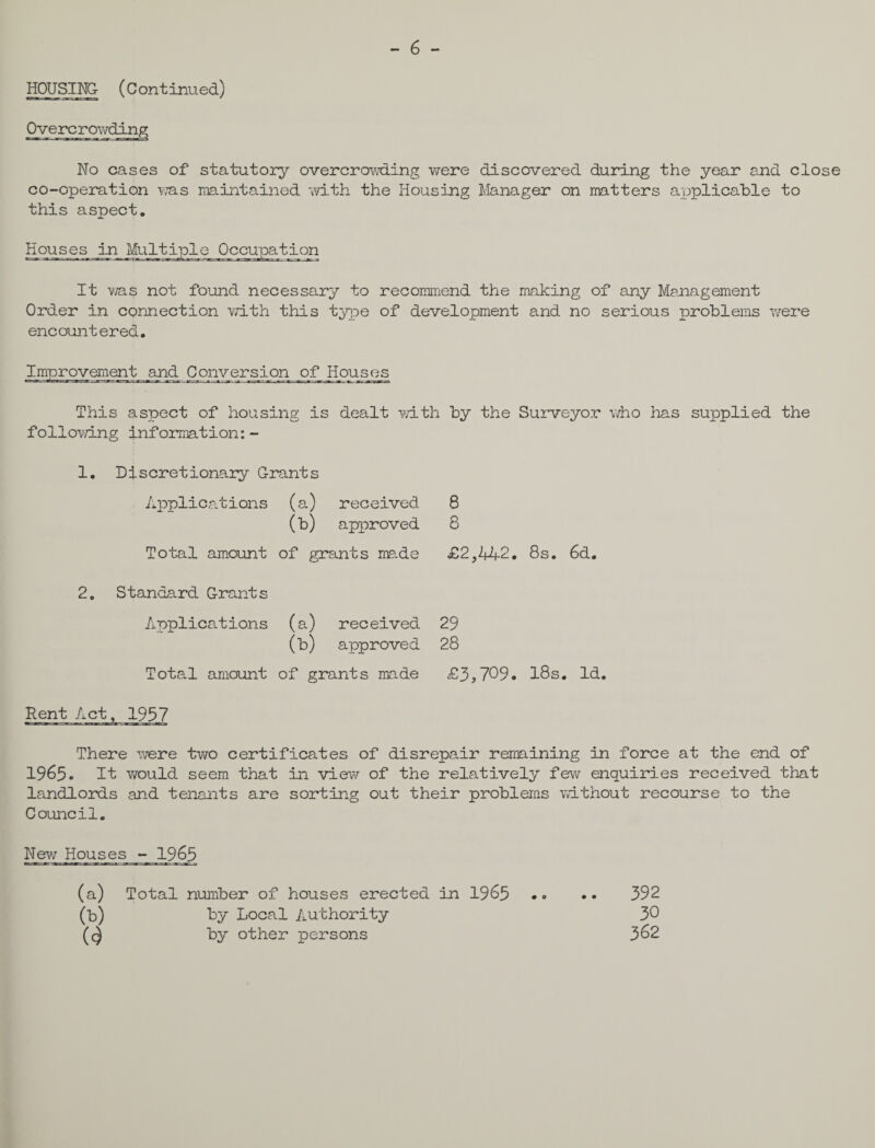 - 6 - HOUSING (Continued) No cases of statutory overcrowding were discovered during the year and close co-operation was maintained with the Housing Manager on matters applicable to this aspect. Houses in M It was not found necessary to recommend the making of any Management Order in connection with this type of development and no serious problems were encountered. Improvement and Conversion of Houses This aspect of housing is dealt with by the Surveyor who has supplied the following information:- 1. Discretionary Grants Applications (a) received (b) approved Total amount of grants ms.de 6 8 £2,442. 8s. 6d. 2. Standard. Grants Applications Total amount (a) received (b) approved of grants made 29 28 o£3,709. 18s. Id. Rent Act, 1937 There were two certificates of disrepair remaining in force at the end of 1965. It would seem that in view of the relatively few enquiries received that landlords and tenants are sorting out their problems without recourse to the Council. New Houses - 1965 (a) Total number of houses erected in 1965 (b) by Local Authority (A by other persons • o • • 392 30 362