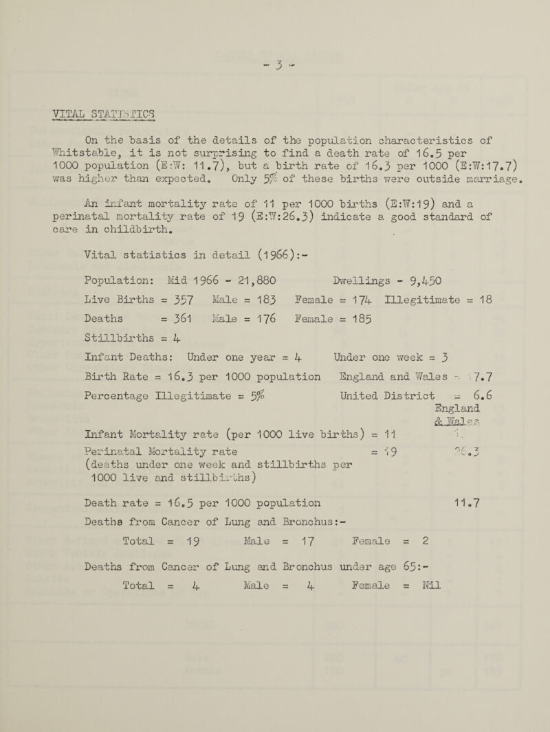 VITAL STATISTICS - 3 - On the basis of the details of the population characteristics of Whitstable, it is not surprising to find a death rate of 16.5 per 1000 population (E:W: 11.7), hut a birth rate of 16.3 per 1000 (S:W:17«?) was higher than expected. Only 3% of these births were outside marriage. An infant mortality rate of 11 per 1000 births (E:W:19) and a perinatal mortality rate of 19 (S:W:26.3) indicate a good standard of care in childbirth. Vital statistics in detail (1966):- Population: Mid 1966 - 21,880 Dwellings - 9,450 Live Births = 357 Male =183 female =174 Illegitimate =18 Deaths = 361 Male =176 female =185 Stillbirths = 4 Infant Deaths: Under one year = 4 Under one week = 3 Birth Rate = 16.3 per 1000 population England and Wales - 7*7 Percentage Illegitimate = 3% United District = 6.6 England &J£ales Infant Mortality rate (per 1000 live births) =11 Perinatal Mortality rate =19 °L.3 (deaths under one week and stillbirths per 1000 live and stillbirths) Death rate = l6.5 per 1000 population 11.7 Deaths from Cancer of Lung and Bronchus:- Total = 19 Male = 17 female = 2 Deaths from Cancer of Lung and Bronchus under age 65