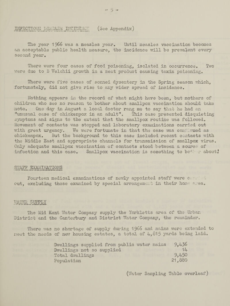 INPECTJ.OU! rj 33s _XITC 3I03^< G:f. (See App e ndix) The year 1966 was a measles year. Until measles vaccination becomes an acceptable public health measure, the incidence will be prevalent every second year. There were four cases of food poisoning, isolated in occurrence. Two were due to B Welchii growth in a meat product causing toxin poisoning. There were five cases of sonnei dysentery in the Spring season which, fortunately, did not give rise to any wider spread of incidence. Nothing appears in the record of what might have been, but mothers of children who see no reason to bother about smallpox vaccination should take note. One day in August a local doctor rang me to say that he had an unusual case of chickenpox in an adult. This case presented disquieting symptoms and signs to the extent that the smallpox routine was followed. Movement of contacts was stopped and laboratory examinations carried out with great urgency. We were fortunate in that the case was confirmed as chickenpox. But the background to this case included recent contacts with the Middle East and appropriate channels for transmission of smallpox virus. Only adequate smallpox vaccination of contacts stood between a source of infection and this case. Smallpox vaccination is something to bo4’ r about fourteen medical examinations of newly appointed staff were c. out, excluding those examined by special arrangement in their home area. WATER SUPPLY The Mid Kent Water Company supply the Ycrkletts area of the Urban District and the Canterbury and District Water Company, the remainder. There was no shortage of supply during 1966 and mains were extended to meet the needs of new housing estates, a total of 4,815 yards being laid. Dwellings supplied from public water mains Dwellings not so supplied Total dwellings Population 9,436 14 9,450 21,880 (Water Sampling Table overleaf)