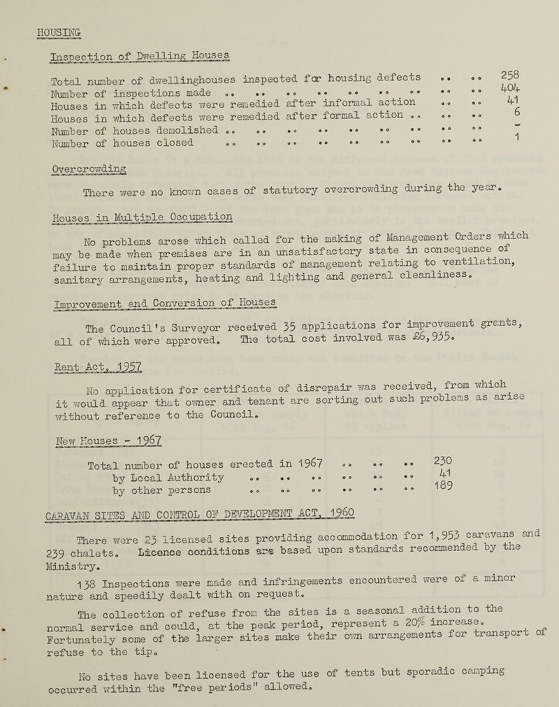 HOUSING- Inspectin_n _Qf Dwelling Houses Total number of* dwellinghouses iiispected for housing def*ec ^s Number of inspections made .. «° •° . °« • ° ° • Houses in which defects were remedied after informo-1 action Houses in which defects were remedied after formal action .. Number of houses demolished .. Number of houses closed 9 • • O o o o o • o 9 9 .. 258 . . 404 41 Overcrowding There were no known cases of statutory overcrowding during the year. House: Mul til jation No problems arose which called for the making of Management Orders which may be made when premises are in an unsatisfactory state in consequence of failure to maintain proper standards of management relating to.ventilation, sanitary arrangements, heating and lighting and genera^- cleanliness. and Conversion of Houses The Council’s Surveyor received 35 applications for improvement grants, all of which were approved. The total cost involved was £6,935° Rent Act, 1_957 No application for certificate of disrepair was received, from which^ it would appear that owner and tenant are sorting out such problems as arise without reference to the Council. New Houses - 1 Total number of houses erected in i9^7 by Local Authority .. .. by other persons .. °° 230 41 189 CARAVAN SITES AND CONTROL OF DEVELOPMENT ACT, 1,9,60 There were 23 licensed sites providing accommodation xor .,9pj earnans and 239 chalets. Licence conditions are based upon standards recommended by © Ministry. 138 Inspections v^ere made and infringements encountered were of a minor nature and speedily dealt with on request. The collection of refuse from the sites is a seasonal addition to the normal service and could, at the peak period, represent a 20/e increase. Fortunately some of the larger sites make their own arrangements for transpon refuse to the tip. No sites have been licensed for the use of tents but sporadic camping occurred within the free periods allowed.