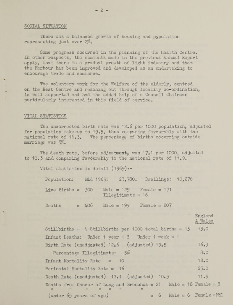SOCIAL SITUATION There was a balanced growth of housing and population representing just over 2%a Some progress occurred in the planning of the Health Centre. In other respects, the comments made in the previous Annual Report apply, that there is a gradual growth of light industry and that the Harbour has been improved and developed as an undertaking to encourage trade and commerce. The voluntary work for the Welfare of the elderly, centred on the Rest Centre and reaching out through locality co-ordination, is well supported and had the added help of a Council Chairman particularly interested in this field of service. VITAL STATISTICS The uncorrected birth rate was 12.6 per 1000 population, adjusted for population make-up to 19«5? thus comparing favourably with the national rate of 16.3. The percentage of births occurring outside marriage was 5/A The death rate, before adjustment, was 17.1 per 1000, adjusted to 10.3 end comparing favourably to the national rate of 11.9° Vital statistics in detail (19^9)*~ Population: Ed 1969: 23,780. Dwellings: 10,276 Live Births = 300 Male = 129 Female ■=■ 'll Illegitimate = 16 Deaths = 406 Male = 199 Female = 207 England & Wales 13.0 16.3 8.0 18.0 23.0 11.9 Female = 3 Stillbirths = 4 Stillbirths per 1000 total births =13 Infant Deaths: Under 1 year = 3 Under 1 week = 1 Birth Rate (unadjusted) 12.6 (adjusted) 19.5 Percentage Illegitimate: 5% Infant Mortality Rate = 10 Perinatal Mortality Rate = 16 Death Rate (unadjusted) 17.1 (adjusted) 10.3 Deaths from Cancer of Lung and Bronchus = 21 Male =18 rt ft u tf ft ft ff (under 65 years of age) 6 Male = 6 Female =Nil
