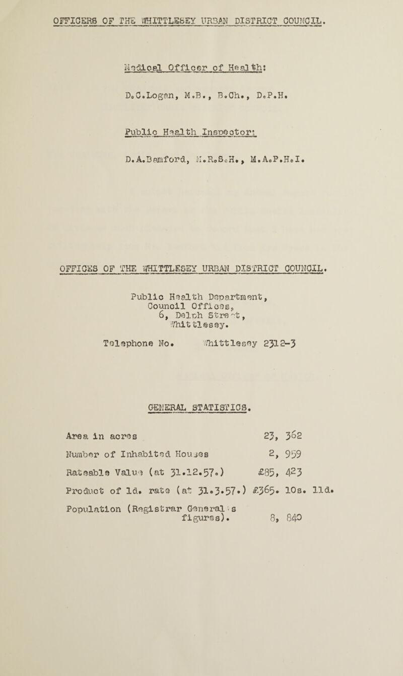 OFFICERS OF THE WHITTLESEY URBAN DISTRICT COUNCIL. Medical Officer of Health: Do o o Logan y M «B •, B o Ch. y Do P»H • Public Health Inspector* D.A.Bsjnford, M.Ro3cH., M.AoP.H.I. OFFICES OF THE WHITTLESEY URBAN DISTRICT COUNCIL. Public Health Department, Council Offices, 6, Delph Street, Whittlesey. Telephone No. Whittlesey 2312-3 GENERAL STATISTICS. Area in acres 23, 3°2 Number of Inhabited Houjos 2, 939 Rateable Value (at 31®12*57«) £85, 4^3 Product of Id. rate (at 31®3*57*) £3^5* 10s. lid. Population (Registrar General;s figures). 8, 840