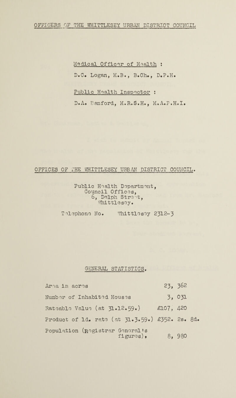 OFFICERS OF THE WHITTLESEY URBAN DISTRICT COUNCIL Medical Officer of Health : D.C. Logan, M.B., B.Ch., D.P.H. Public Health Inspector : D.A. Bamford, M.R.S.H., M.A.P.H.I. OFFICES OF THE WHITTLESEY URBAN DISTRICT COUNCIL. Public Health Department, Council Offices, 6, Delph Street, Whittlesey. Telephone No. Whittlesey 2312-3 GENERAL STATISTICS. Area in acres Number of Inhabited Houses Rateable Value (at 31.12.59.) Product of Id. rate (at 31*3* 59*) Population (Registrar General»s figures) t 23, 362 3,031 £107, 420 £352. 2s. 8d. 8, 980