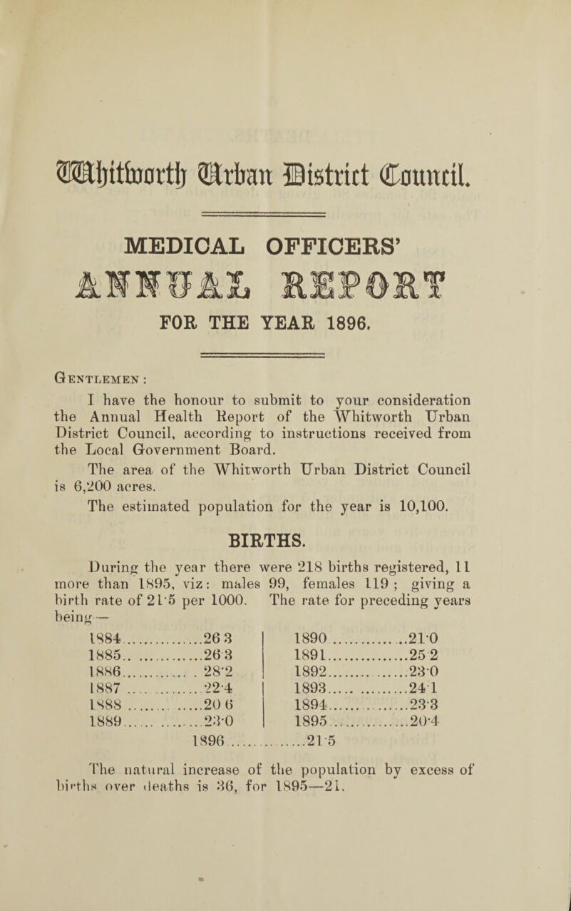 TOJjitfoortij TOran District Council. MEDICAL OFFICERS’ FOR THE YEAR 1896. Gentlemen : I have the honour to submit to your consideration the Annual Health Keport of the Whitworth Urban District Council, according to instructions received from the Local Government Board. The area of the Whitworth Urban District Council is 6,200 acres. The estimated population for the year is 10,100. BIRTHS. During the year there were 218 births registered, 11 more than 1895, viz: males 99, females 119; giving a birth rate of 2T5 being — per 1000. The rate for preceding years 1884. .26 3 1890 . .210 1885. .263 1891. .252 1886. .. . 28’2 1892. .23 0 1887 . .224 1893. .24 1 1888 . .20 6 1894. .23 3 1889. .23-0 1896. 1895. .21 5 .204 The natural increase of the population by excess of births over deaths is 36, for 1895—21.